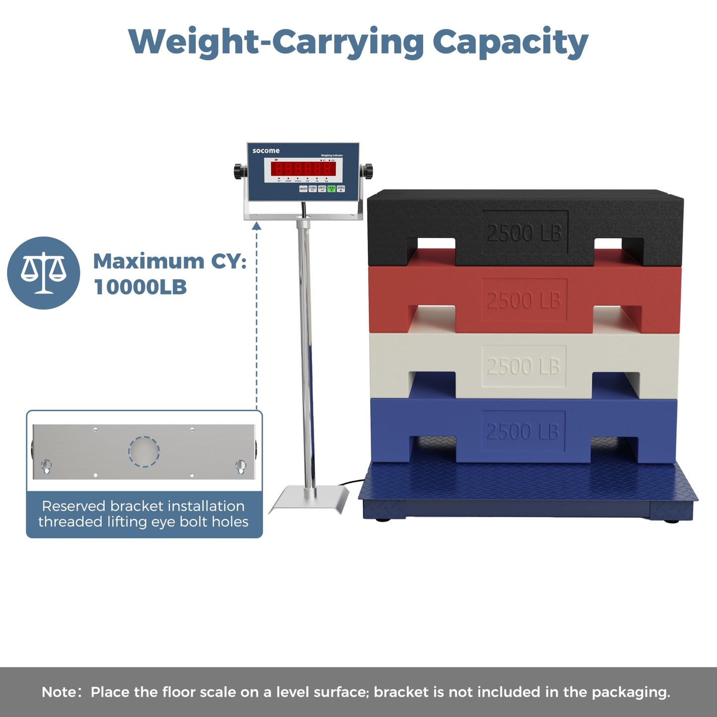 SOCOME 48"x48" Industrial Floor Scale, Accurate Pallet Scale with Digital Indicator, Heavy Duty Weighing Scale for Warehouse Weight Weighing, 10000 lb x 1 lb, Navy