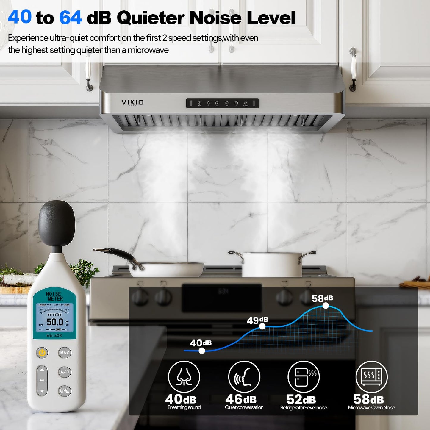 VIKIO HOME Range Hood 30 Inch Under Cabinet, Kitchen Hood with 980 CFM, 3-Speed Gesture Sensing & Touch Control Panel, Stainless Steel Vent 2 Pcs Baffle Filters with Handlebar, Ducted, LED light
