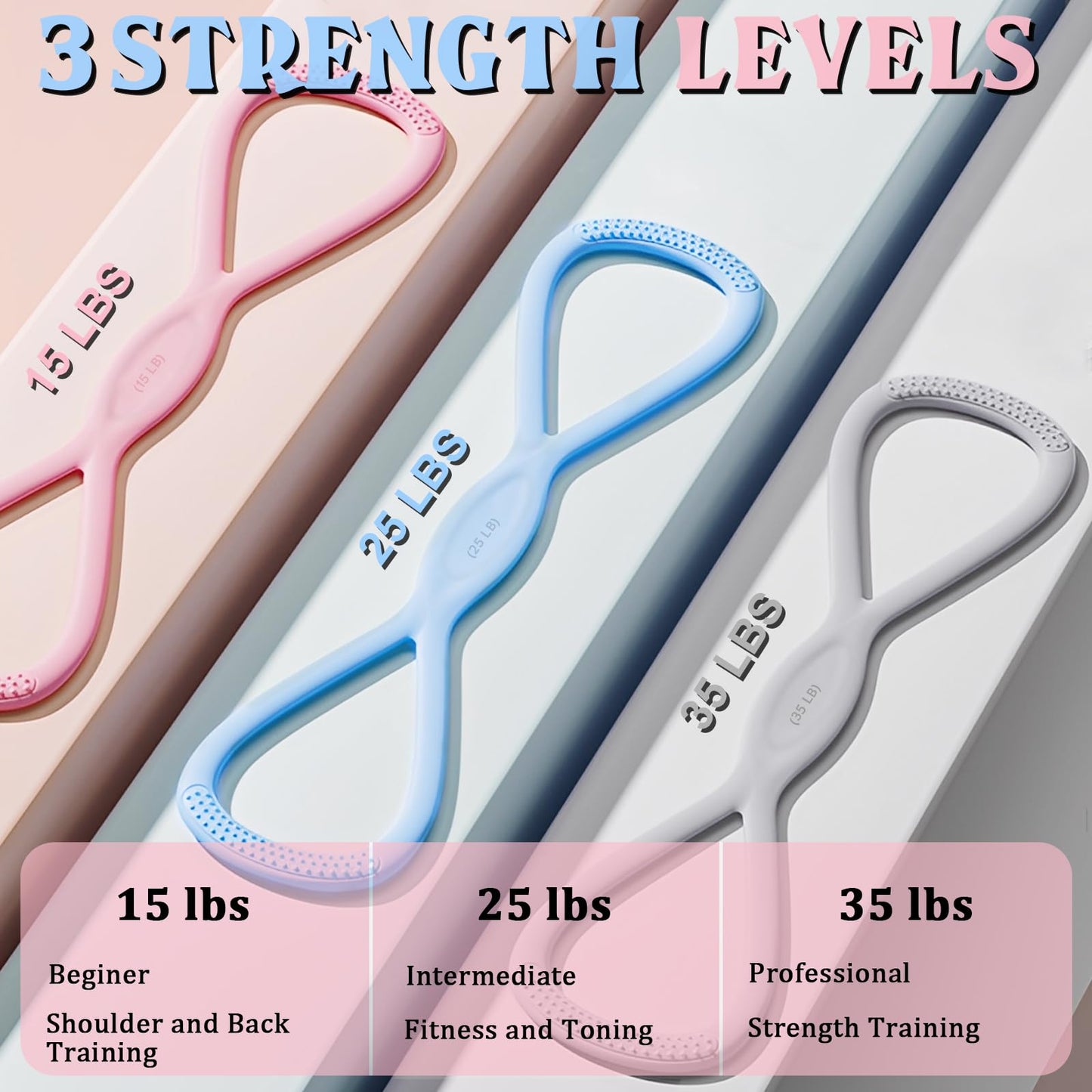 Plman 3PCS Figure 8 Resistance Bands for Women Men, Figure 8 Fitness Resistance Band, Resistance Bands with Handles, Exercise Equipment for Yoga, Pilates, Physical Therapy (15 lbs, 25 lbs, 35 lbs)