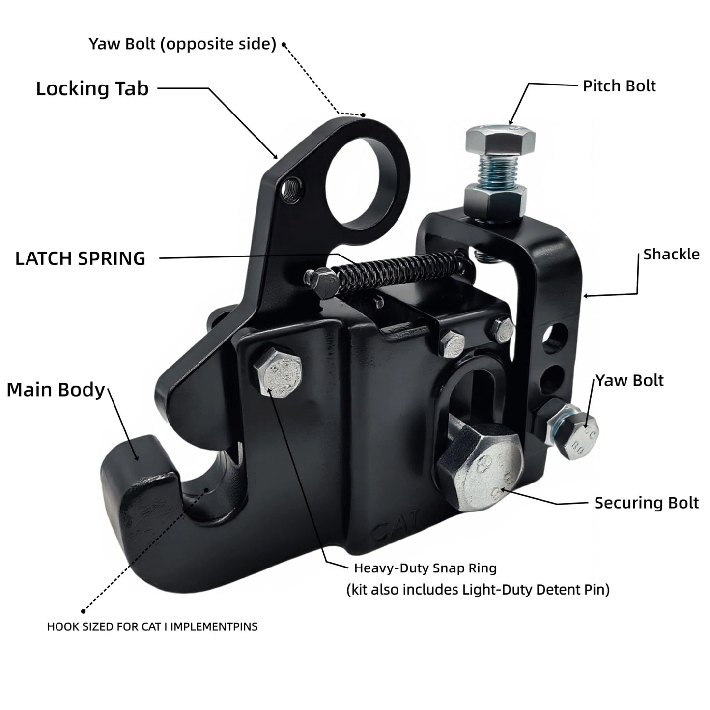 Quick Hitch System,Heavy Metal Duty 3 Point Quick Hitch Coupler Attachments for Category 1 Tractors, Plough, Harrow, Cultivator, Seeder, lrrigation System