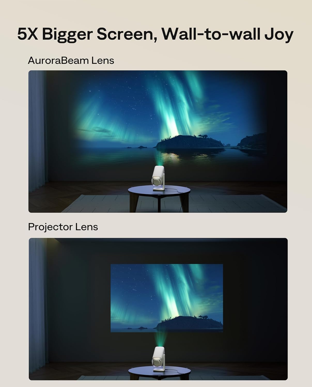 Aurzen air/D1 5X Immersive AuroraBeam Lens for Boom air Smart Projector, Star Projector Accessory, Magnetic Snap-On