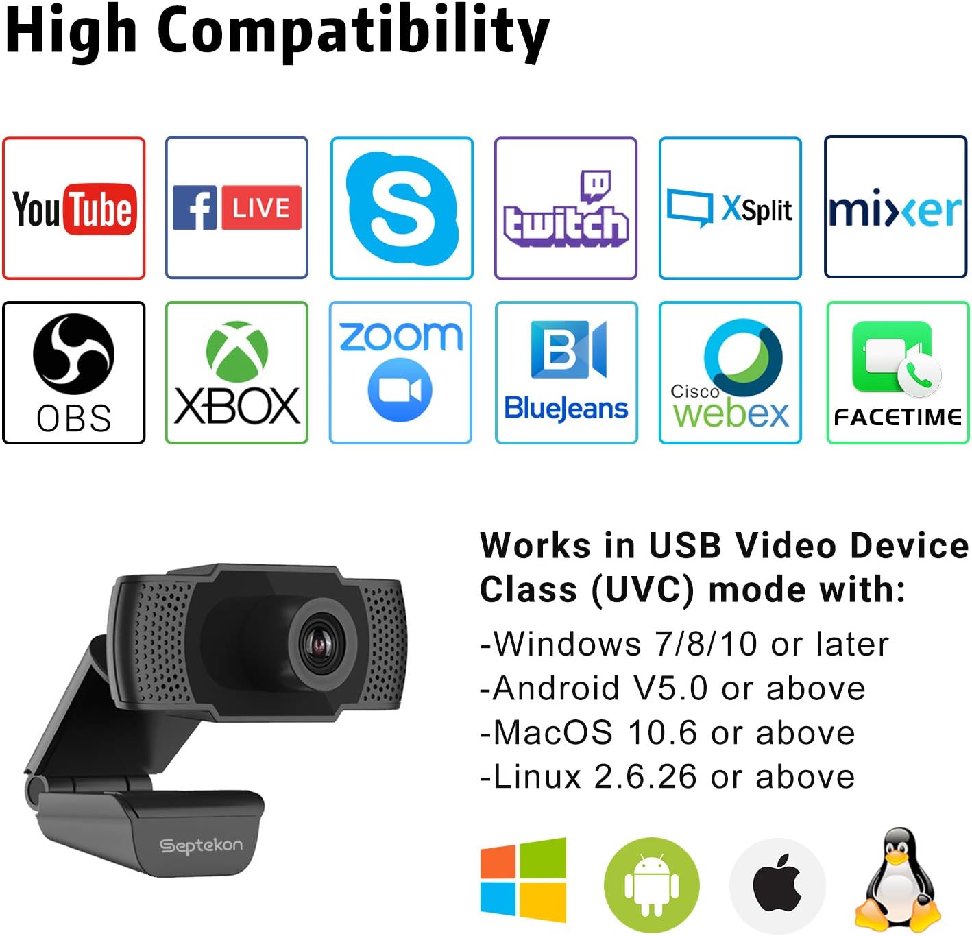 Septekon 1080P HD Webcam with Microphone, Streaming Computer Web Camera for Laptop/Desktop/Mac/TV, USB PC Cam for Video