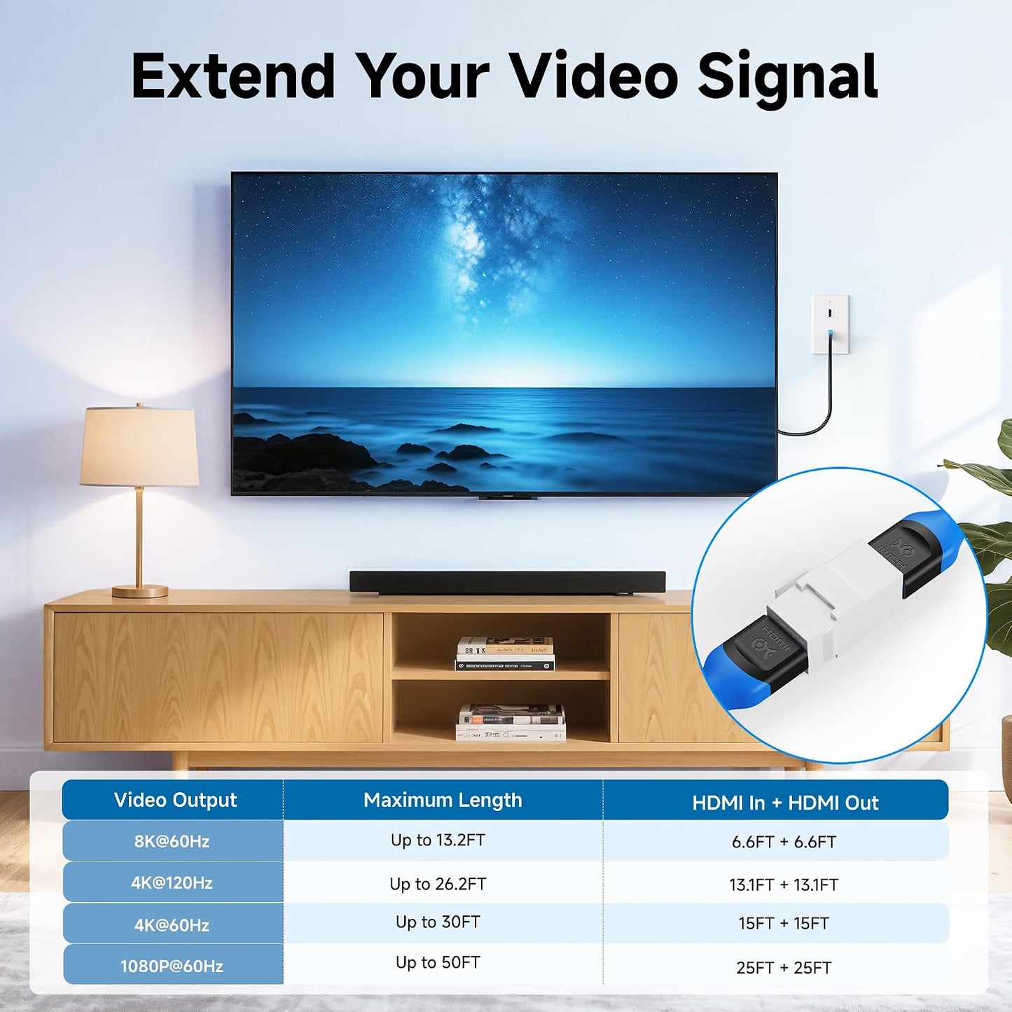 Cable Matters 2-Pack 8K 8K 60Hz 4K 120Hz HDMI Keystone Jack with and (HDMI Coupler Keystone)