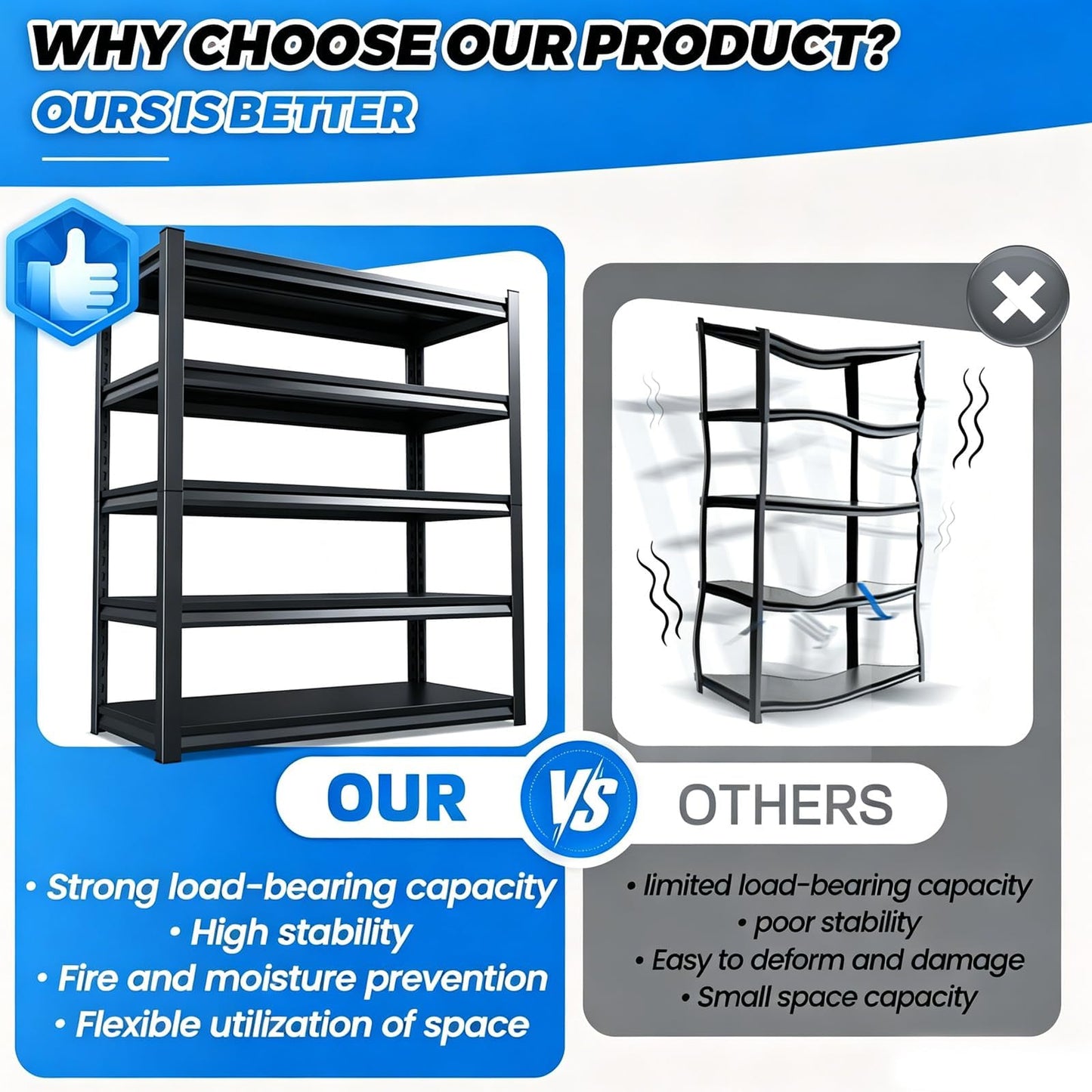 PKDYEZ Garage Shelving Heavy Duty,3000LBS Storage Shelves,Industrial Shelving 5-Tier Adjustable,Garage Storage Shelves,Easy Assembly Storage Shelf for Warehouse,Basement,Office[78" H*46" W*20"]
