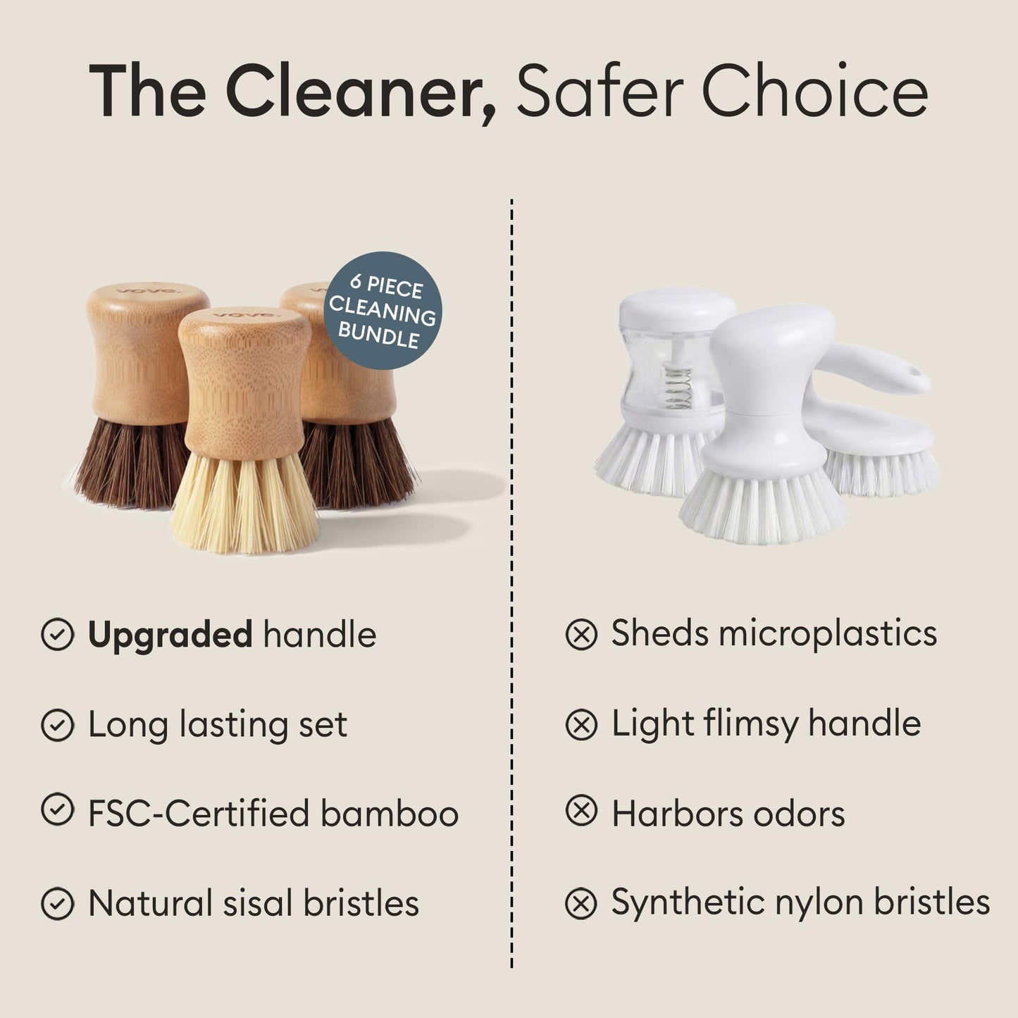 Vove Cleaning Essentials Set – Bamboo Dish Brush with Replacement Head, 2 Scrub Brushes, 2 Scrub Sponges – FSC Certified, Plastic-Free, Natural Bristles & Loofah – Eco-Friendly Kitchen Cleaning Kit