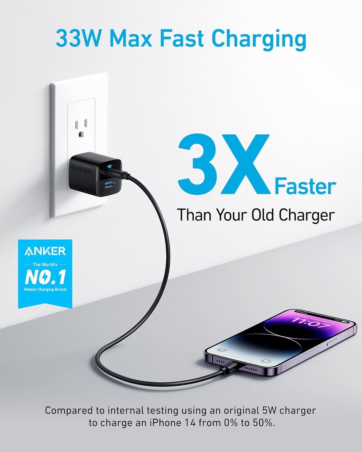 Anker 33W 2 17/16 USB C Charger Block, Port Compact Charger with Foldable Plug for iPhone Series, Galaxy, and More