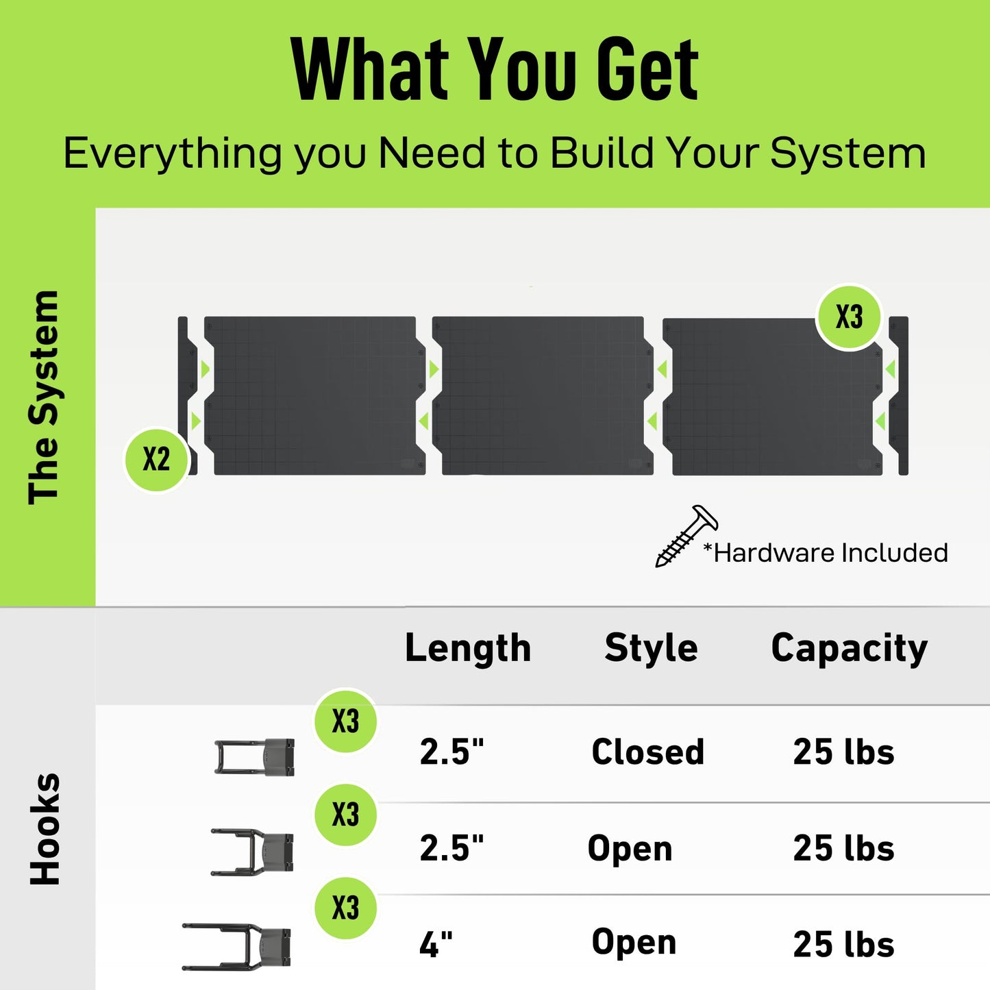 Gator Magnetics Wall Storage & Organization Kit – Includes (3) 16.75" x 12" Steel Wall Panels, (6) 25 lb Magnetic Hooks (2 Open 2.5", 2 Closed 2.5", 2 Open 4"), and Edge Caps – Garage & Home Organizer