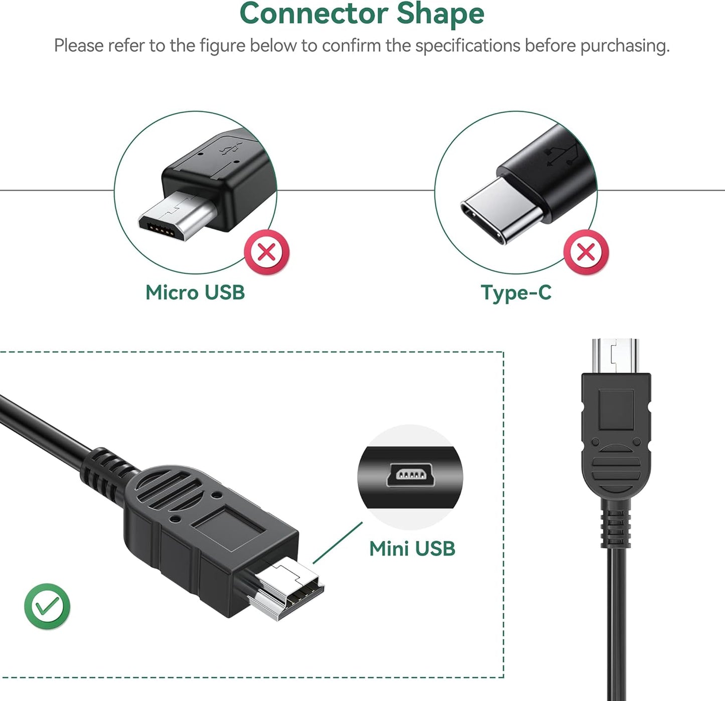 FITE ON 5ft mp3 mp4 Mini USB Sync Data Charger Cable Cord Compatible with Eclipse pmp Media Player