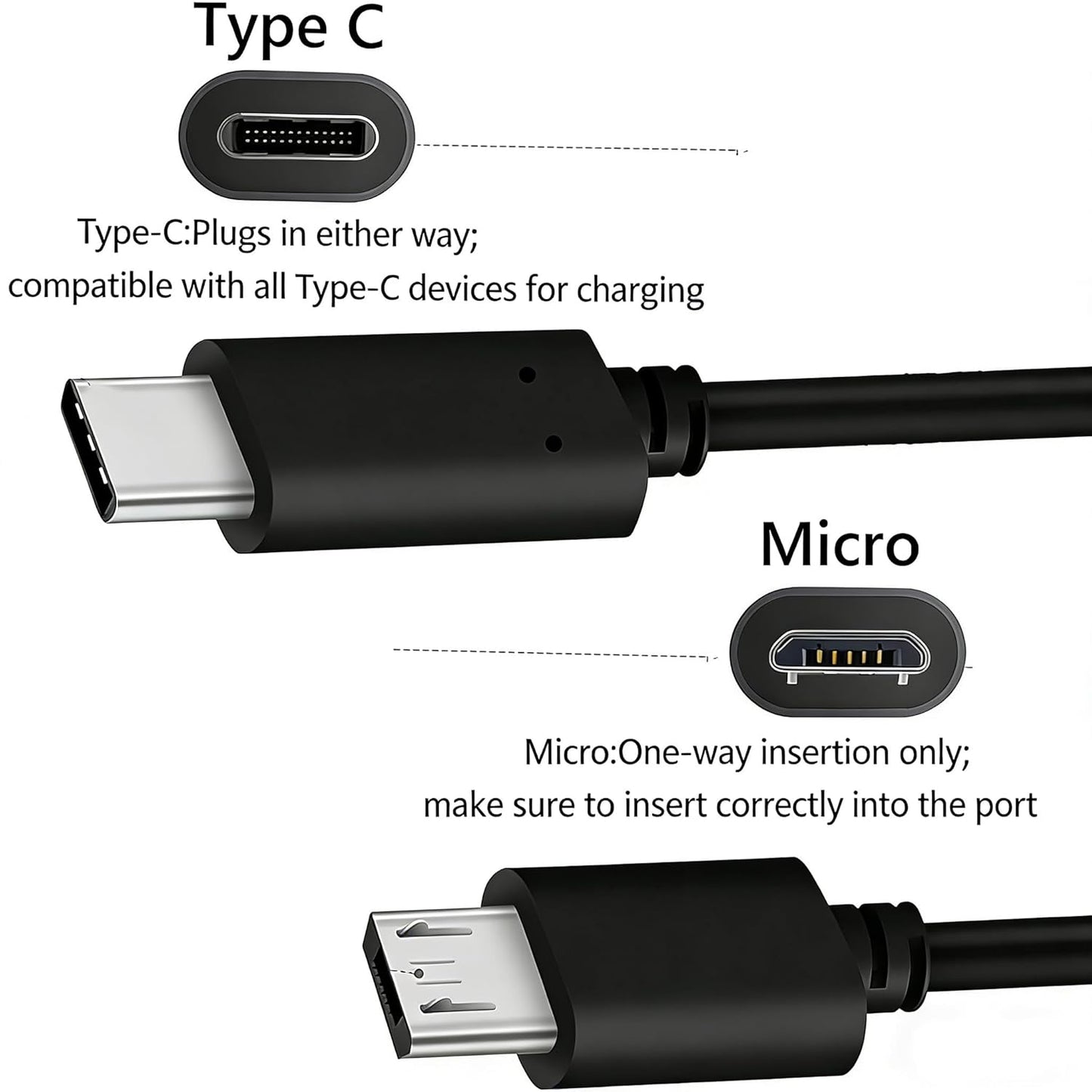 Generic 6000, 7, 68, 5000, 5100, 6300, 6500, 77II, 7IIK, 99II, USB C to Micro File Transfer Cable for Sony Alpha