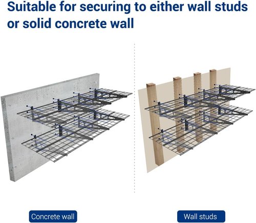 FLEXIMOUNTS Wall Shelf Garage Storage Rack - 2 Pack, Black, 2' x 6' for Maximum Organization