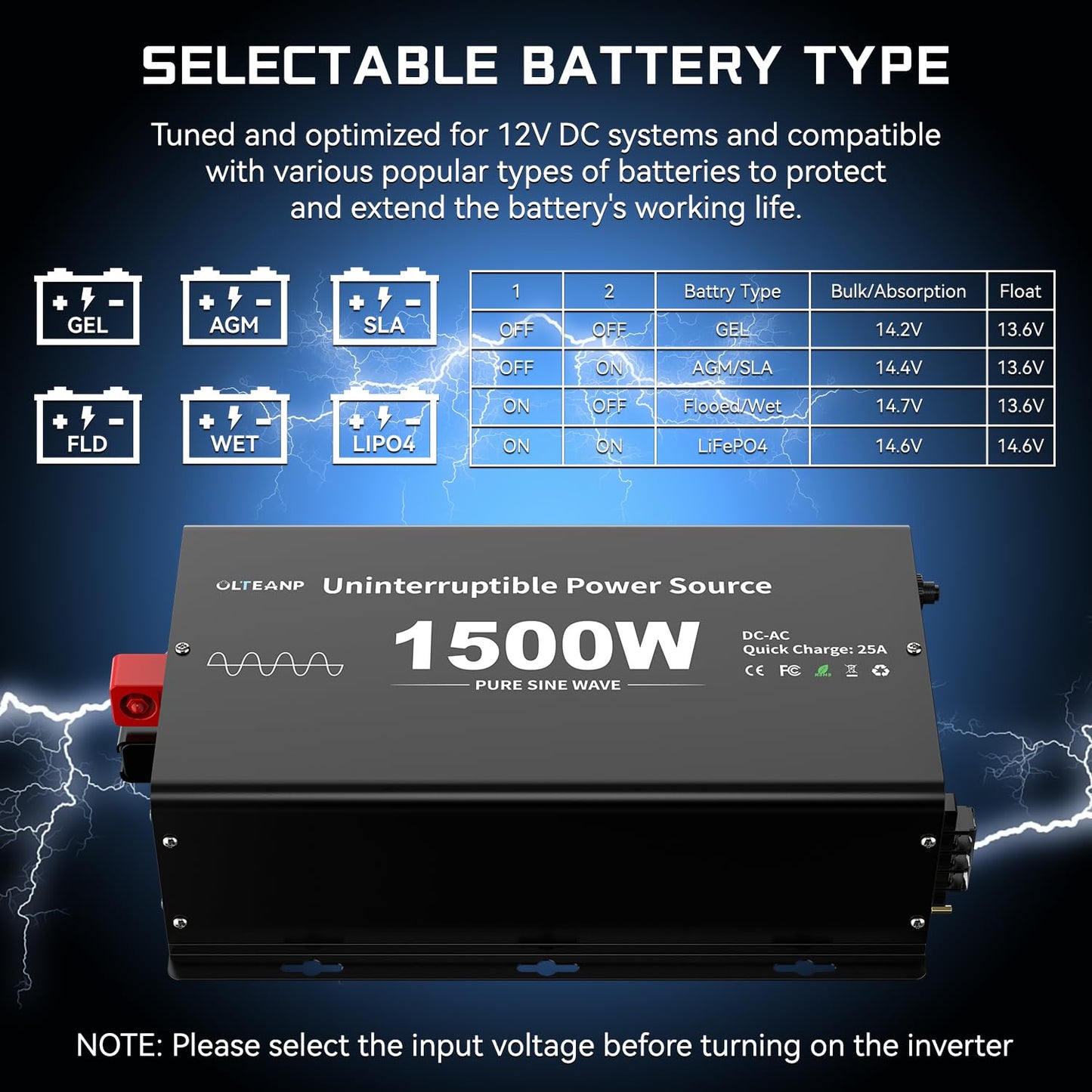 1500W Sump Pump Battery Backup System, Pure Sine Wave Inverter Charger with 25A Fast Charging, Auto Transfer Switch for Basement Flood Protection During Outages, LCD Remote, 12V Deep Cycle Compatible