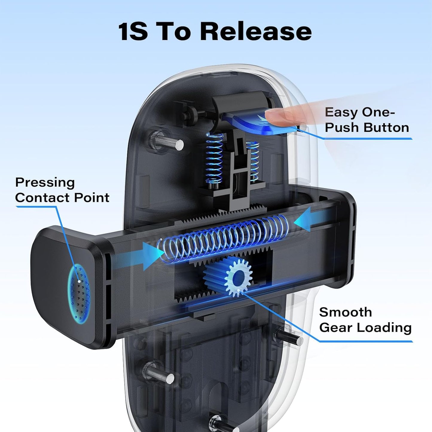 1Zero Easy One-Button Release CD Phone Holder for Car, Universal Air Vent & CD Slot Phone Mount, Thick Cases Friendly