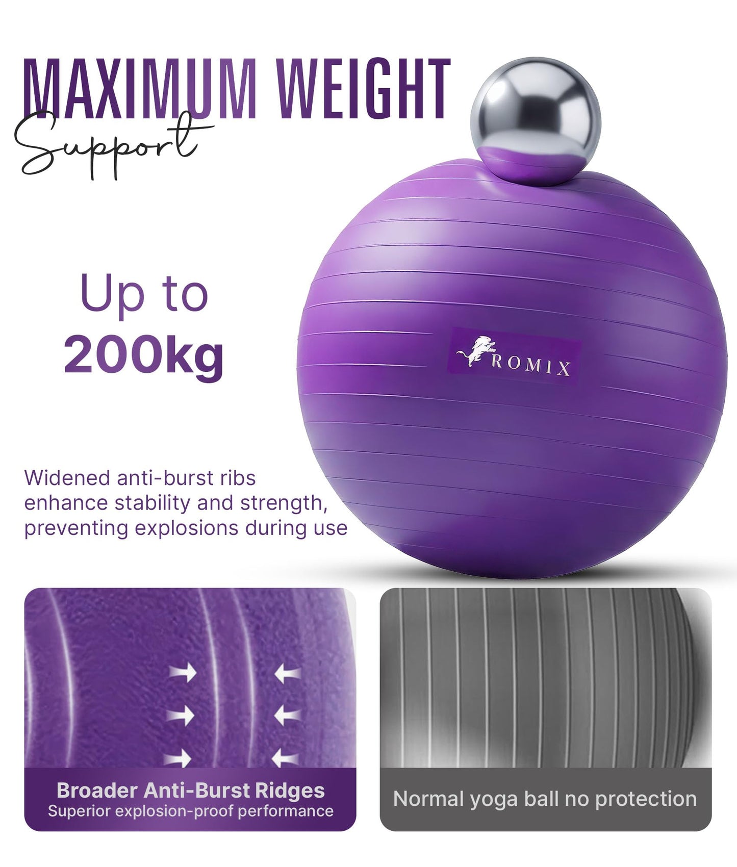 ROMIX Exercise Ball for Yoga, Pilates and Fitness, Anti-Burst Yoga Ball for Pregnancy with Pump, Anti-Slip Stability Balls for Home Gym Workout, Extra Thick Exercise Balls Physical Therapy, 3 Sizes