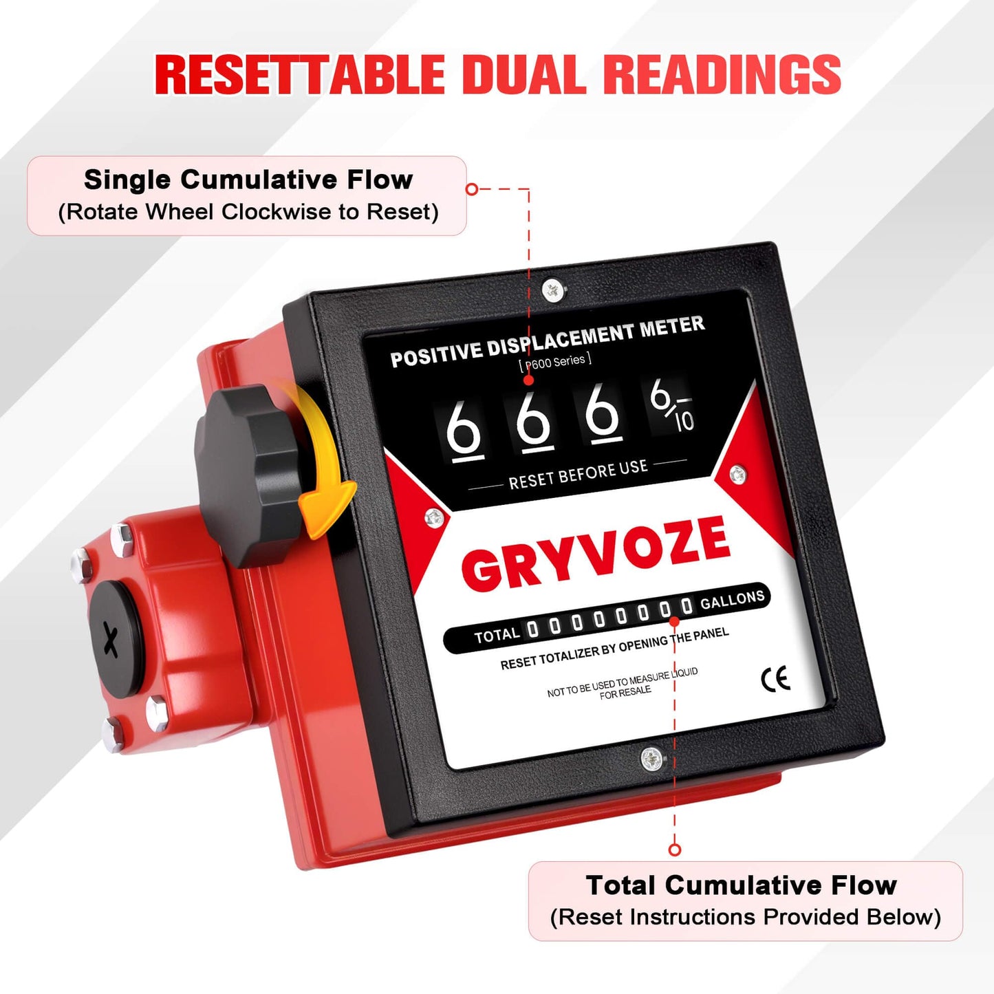 GRYVOZE 1 Inch Mechanical Fuel Flow Meter, 5–32 GPM Positive Displacement Fuel Pump Meter for Diesel, Gasoline & Oil, Industrial Grade, Gallon Totalizer Counter