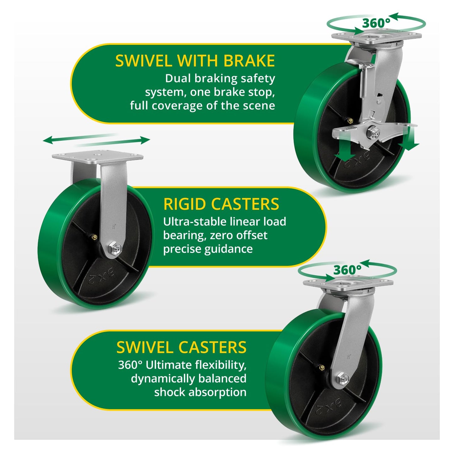 HANDSAMMU 8" Heavy Duty Casters, Casters Set of 4 Total Capacity 6000 lbs- Polyurethane on Steel Wheel, Industrial Casters for Carts Pallet Trucks(2 Brake & 2 Rigid)