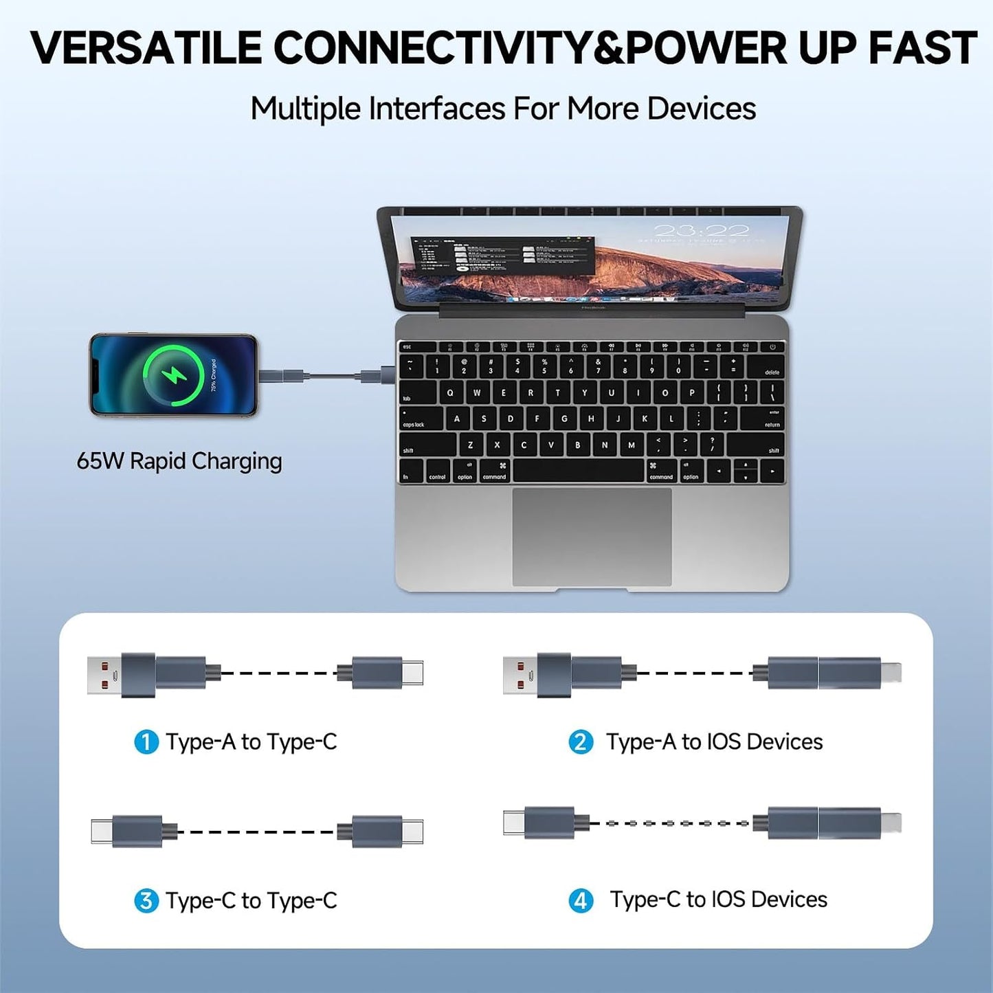 Doumsic 65W USB-C Card Reader & Storage Case, Multi-Format Memory Card Organizer with OTG Adapter, Fast Charging, SIM