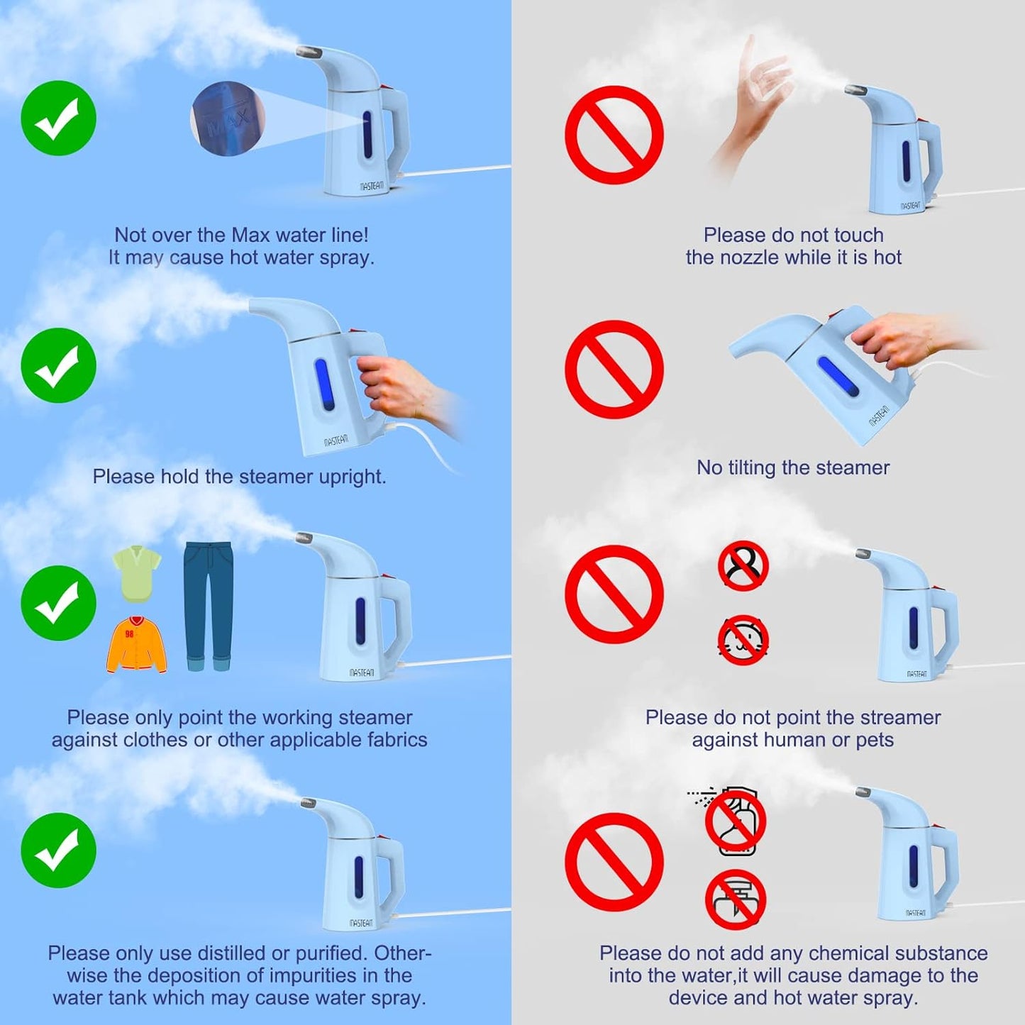 Skiennix Handheld Clothes Steamer - Fast Wrinkle Removal | Lightweight 1.5lbs, 800W, 8FT Cord, Blue