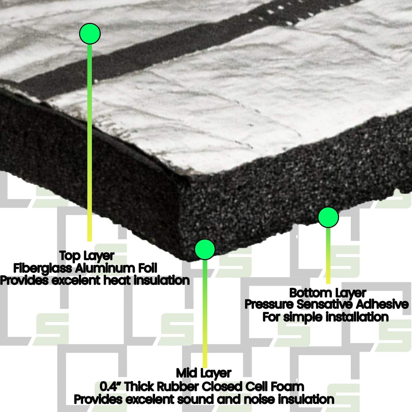 SoundSkins SSK-HTSHLD 394mil/10mm Dual Layer Insulated Heat Shield Mat - 54 sqft. Thermal Barrier and Vibration Control