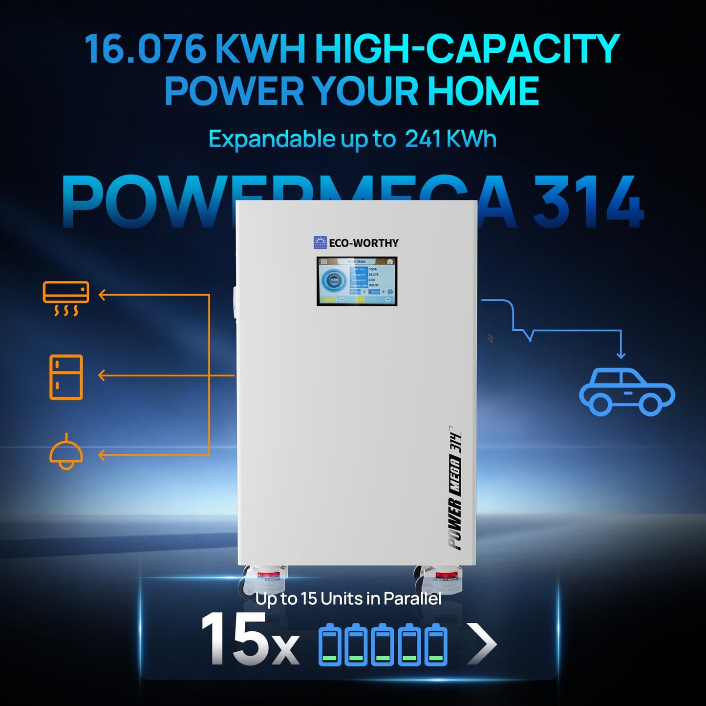 ECO-WORTHY Powermega 48V 314Ah LiFePO4 Battery, 16.1kWh Energy Storage with Breakers, 200A Active Balancing BMS, Aerosol Fire Protection,7" LCD and Bluetooth, RS485/CAN/RS232 for Off-Grid&Home Backup