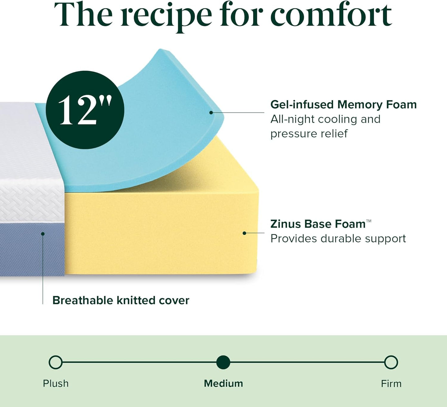 Zinus 12 Inch Twin Memory Foam Mattress - Cooling Essential, Fiberglass Free, Medium Feel, Breathable Design