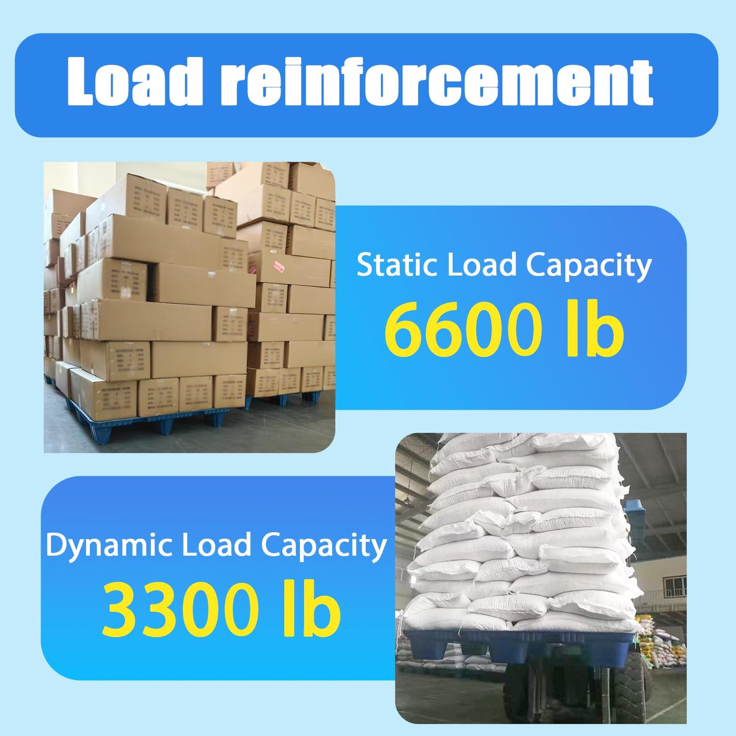 Heavy Duty Storage Plastic Pallets for Outdoor & Industrial Use, 3-Pack 48x40 Inch, 3300lb Dynamic & 6600lb Static Load Capacity, Blue