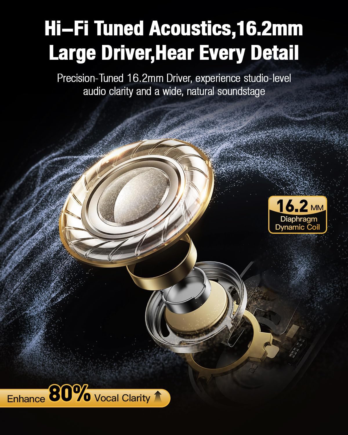 QOEKUEY Headset Headset USB with Mic for Call Center & Office Use - Open Ear Headphones for All-Day Comfort, Computer