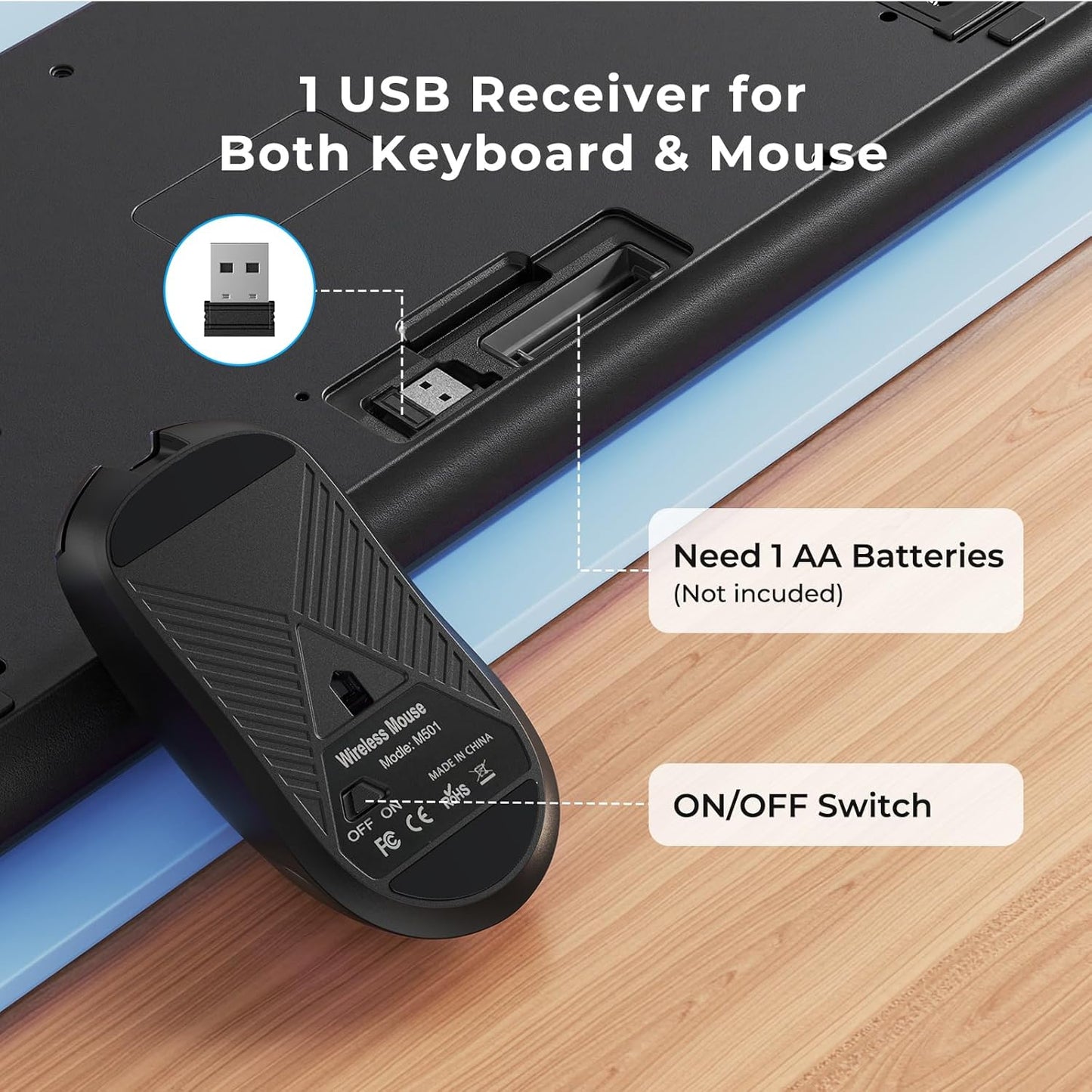 KOPJIPPOM 2.4GHz Silent Wireless Keyboard and Mouse Combo - Keyboard with Large Print Cover, Full-Sized Ergonomic