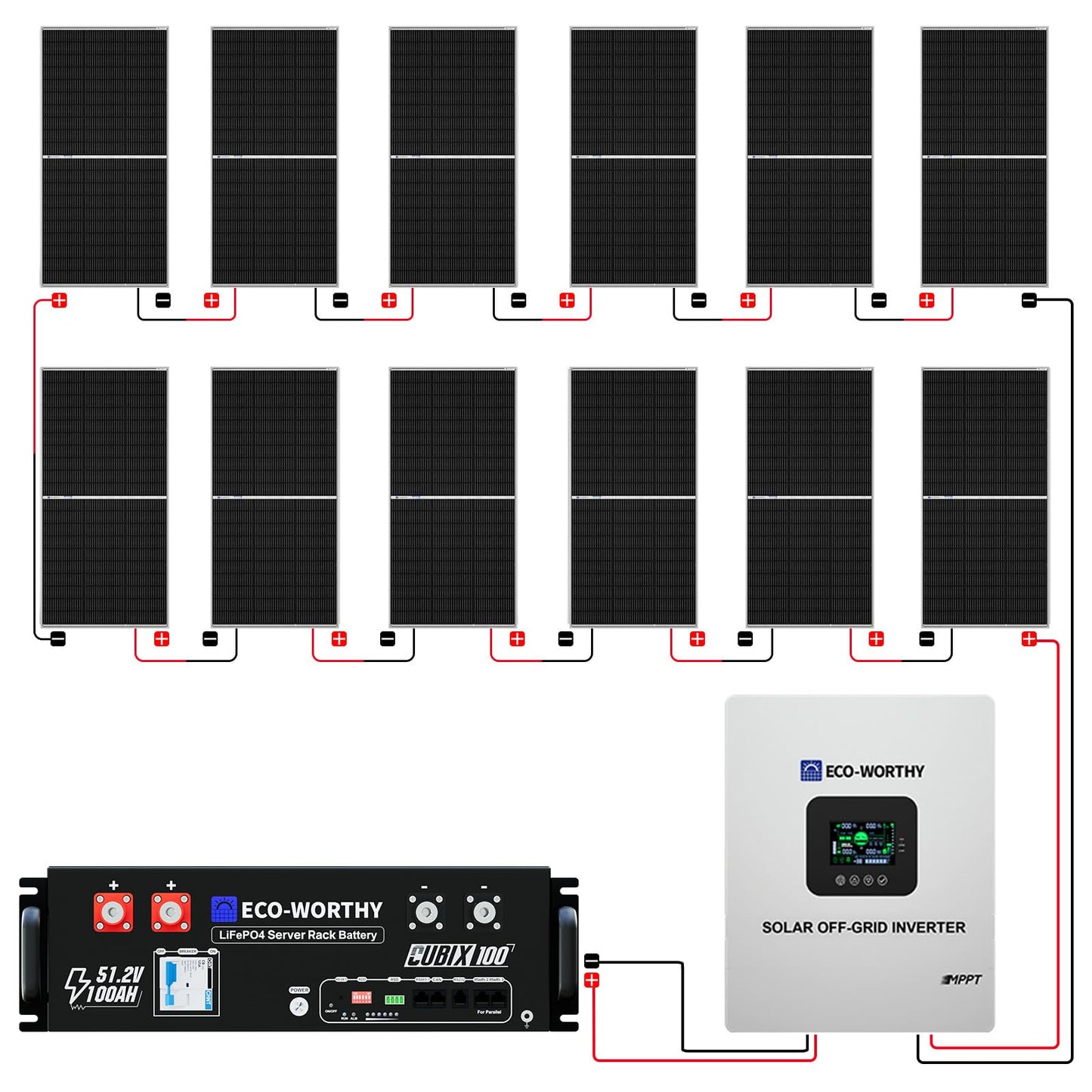 ECO-WORTHY 5KW Off Grid Solar System Complete Kit 12PCS 195W Mono Solar Panel (2340W) +1 * 48V 5KW Off-Grid Inverter + 1 * 51.2V 100Ah Server Rack Whole House Storage LiFePO4 Lithium Battery