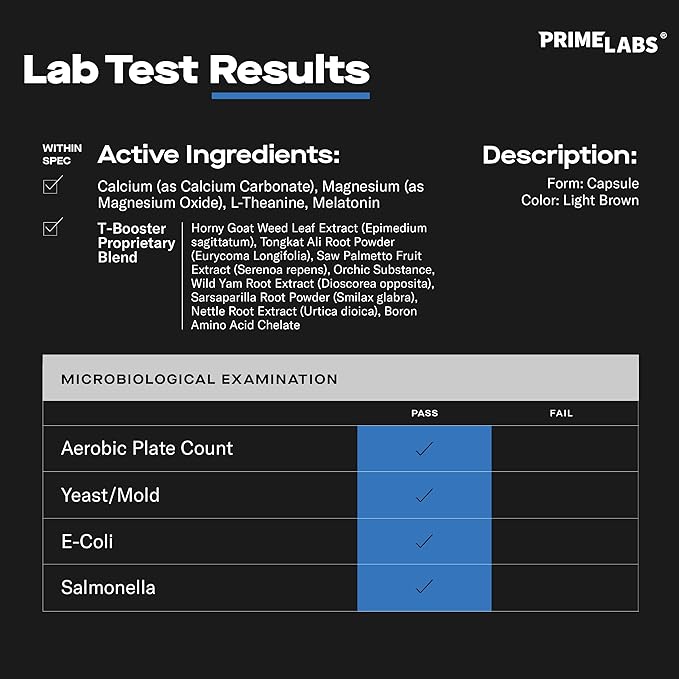 Prime Labs Night Duty - Nighttime Testosterone Booster & Sleep Support - PM Rest & Muscle Recovery Supplements - 60 Count
