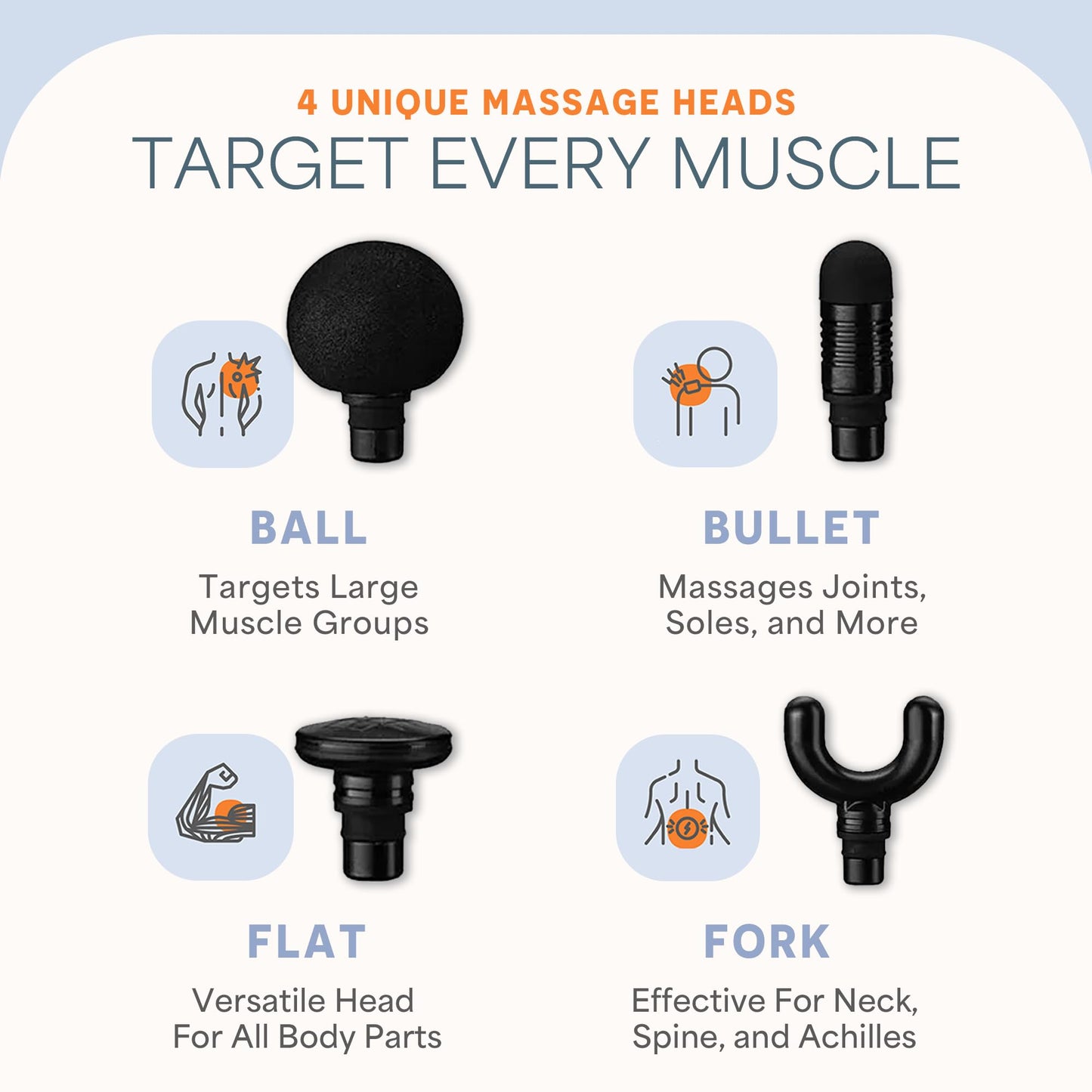 LifePro Percussion Back Massager – Handheld Massage Gun Deep Tissue for Athletes – Back Massage Gun Muscle Recovery Tool for Men, Women – Quiet, Portable with Multiple Attachment Heads & Travel Case