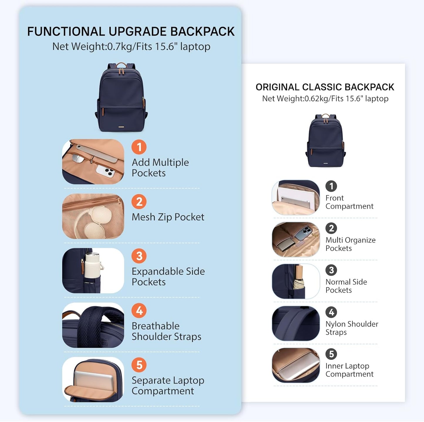 Backpack Daypack Backpack 14 Inch GOLF SUPAGS Women Laptop Casual for Work Travel College Purse Fits Notebook (Navy