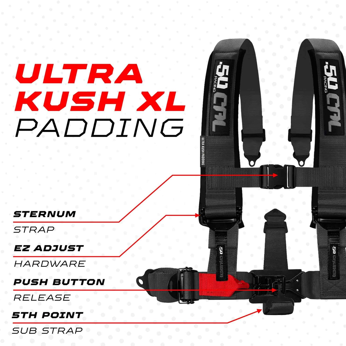 1pc 5 Point Harness for Bucket Seat, Quick Release, 10 Color Options, Racing Harness 5 point, Race Car, Off Road, UTV, RZR (Stealth Black 5pt, 3in) [6365]