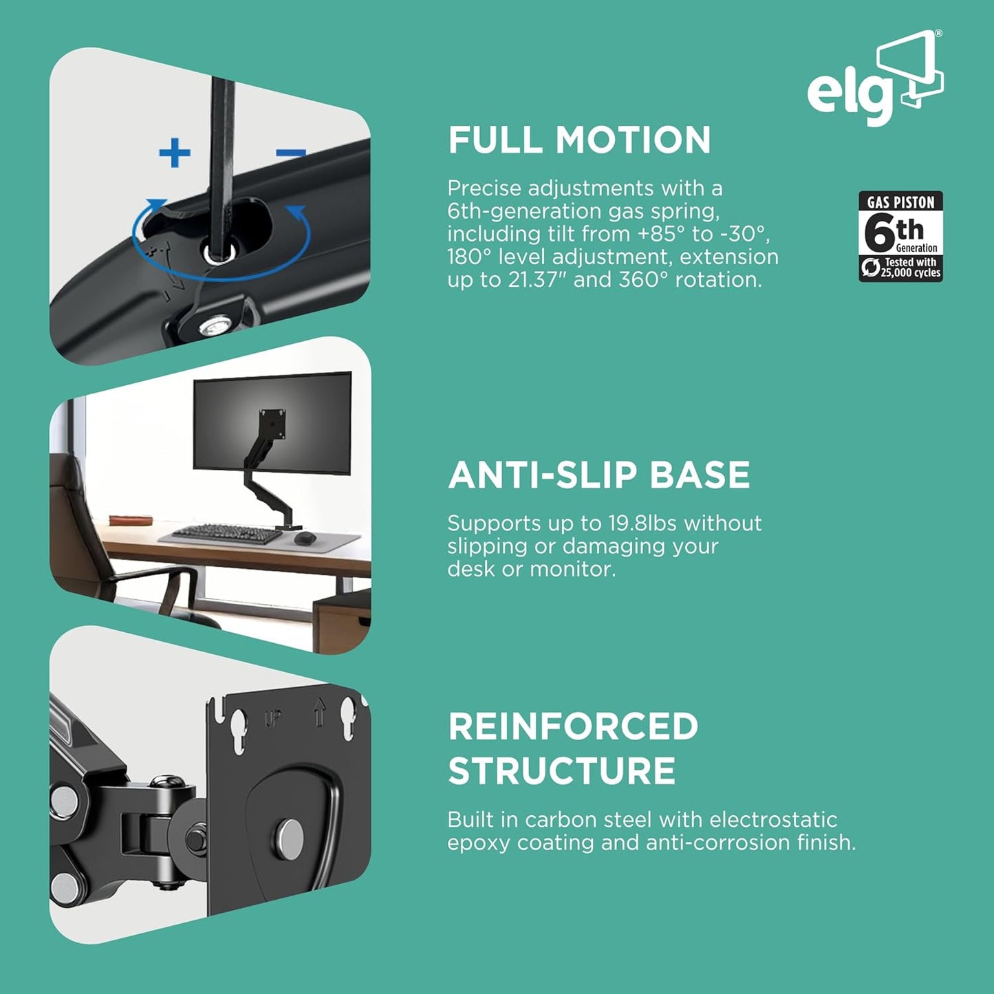 ELG 17-35" 4.4-19.8 lbs, Grommet, 75x75mm 100x100mm, Full Motion Gas Spring Single Monitor Desk Mount with Swivel, Tilt
