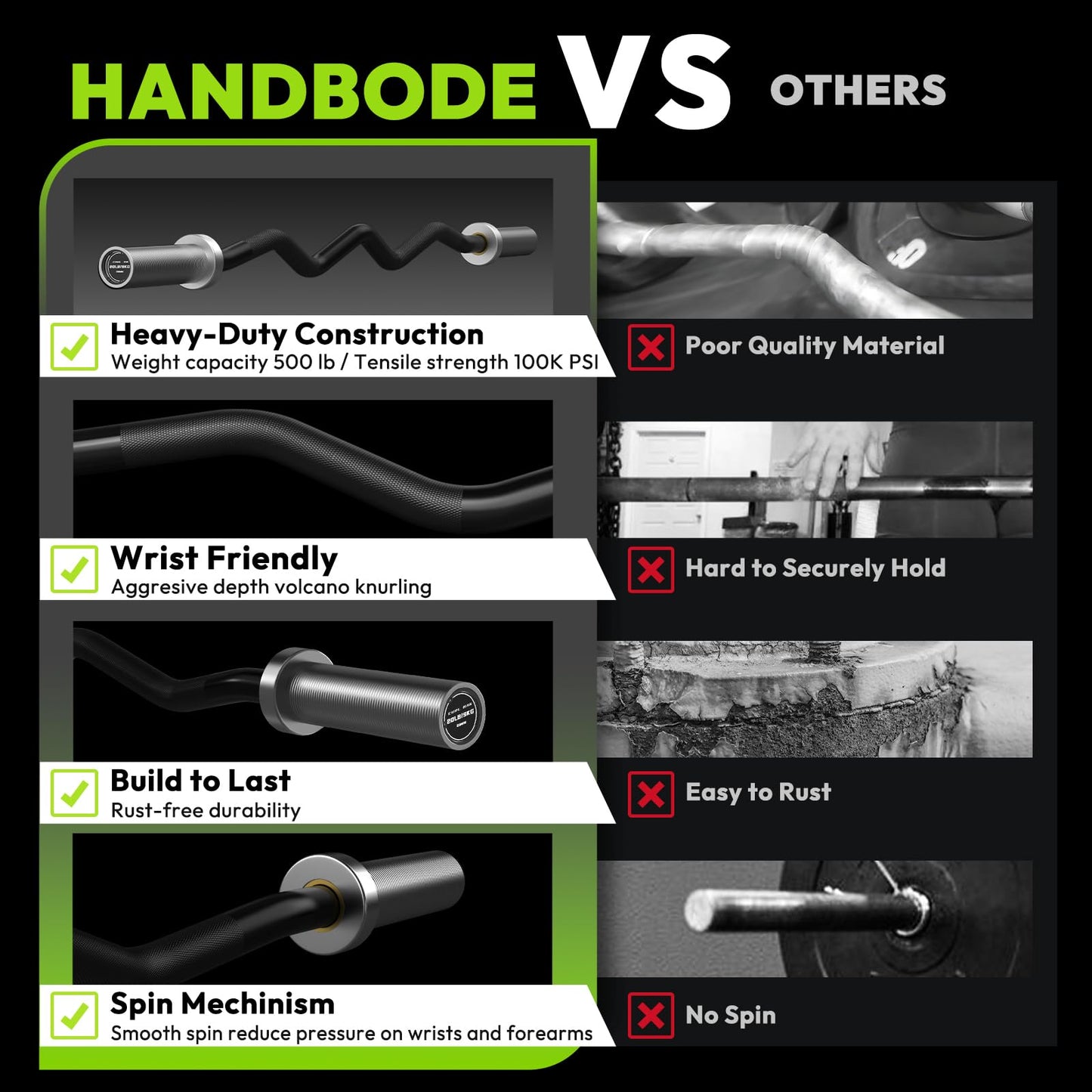HANDBODE Olympic EZ Curl Barbell Bar 47", 2 inch 4 ft Curl Bars for Weightlifting, Squats, Hip Thrusts, Biceps, 500 lb Weight Capacity, Home Gym Weight Bar, Strength Training, Black & Silver