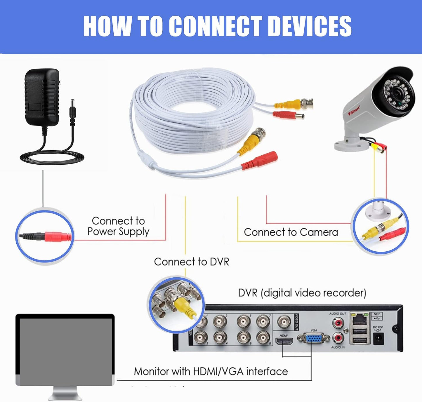 150ft White CCTV BNC Video Power Cable for DVR Surveillance Systems