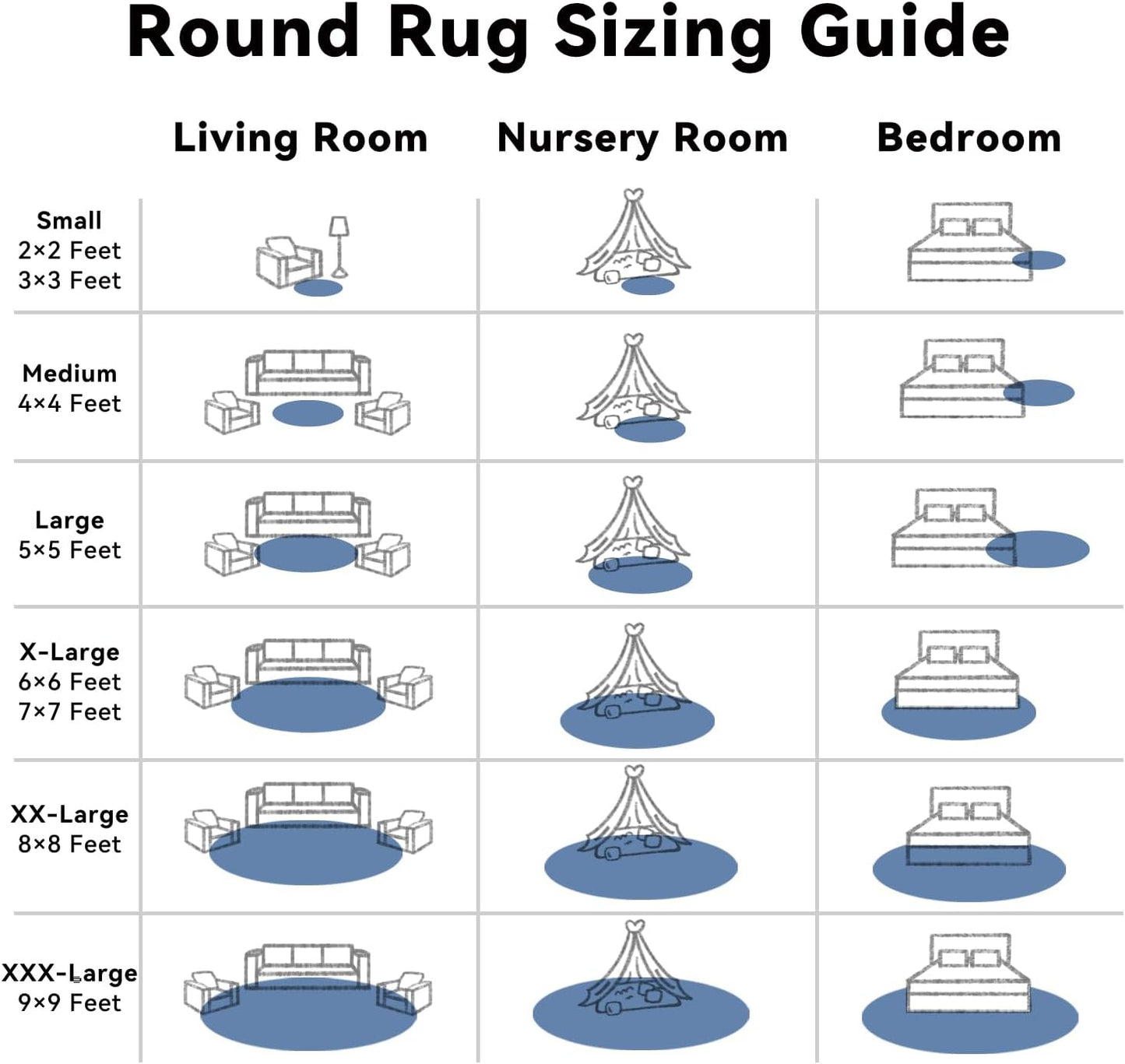 OLANLY Blue Round Area Rug - Soft, Fluffy, Machine Washable 2 ft Circle Carpet for Bedroom & Nursery Decor
