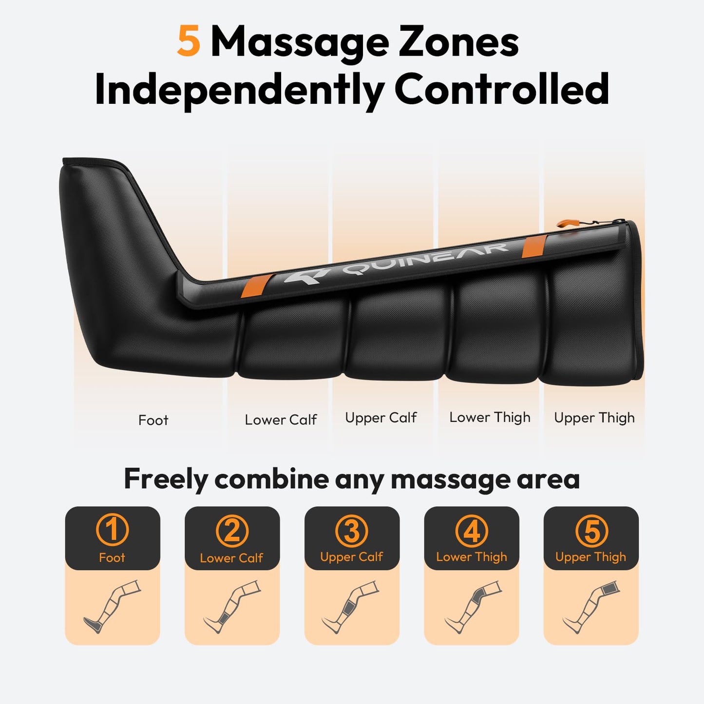 QUINEAR Cordless Leg Recovery System with 5-Zone Air Compression, Leg Massager for Circulation with 11 Levels & 3 Modes, Compression Boots for Athletes, Officer, Elderly(Medium)