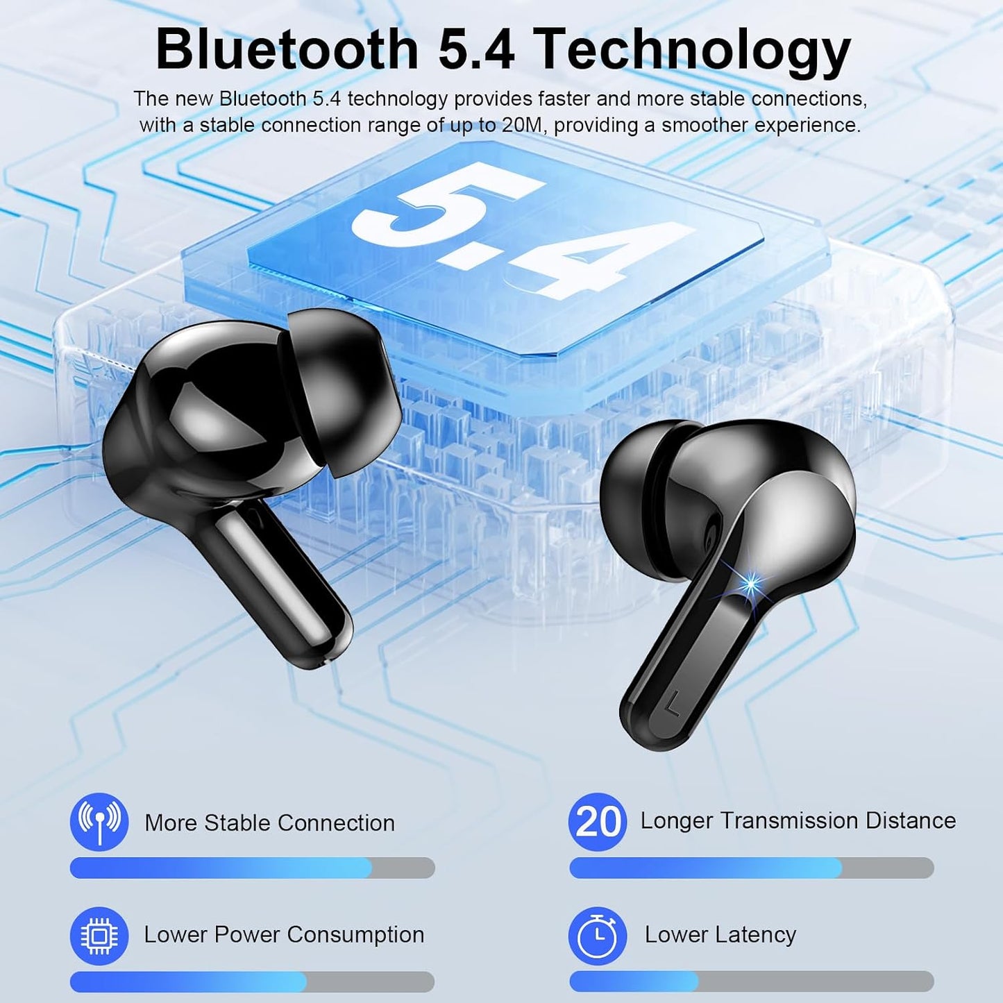 5.4 40H IP7 Wireless Earbuds, Bluetooth Headphones HiFi Stereo Ear buds with ENC Noise Cancelling Mic, Bluetooth