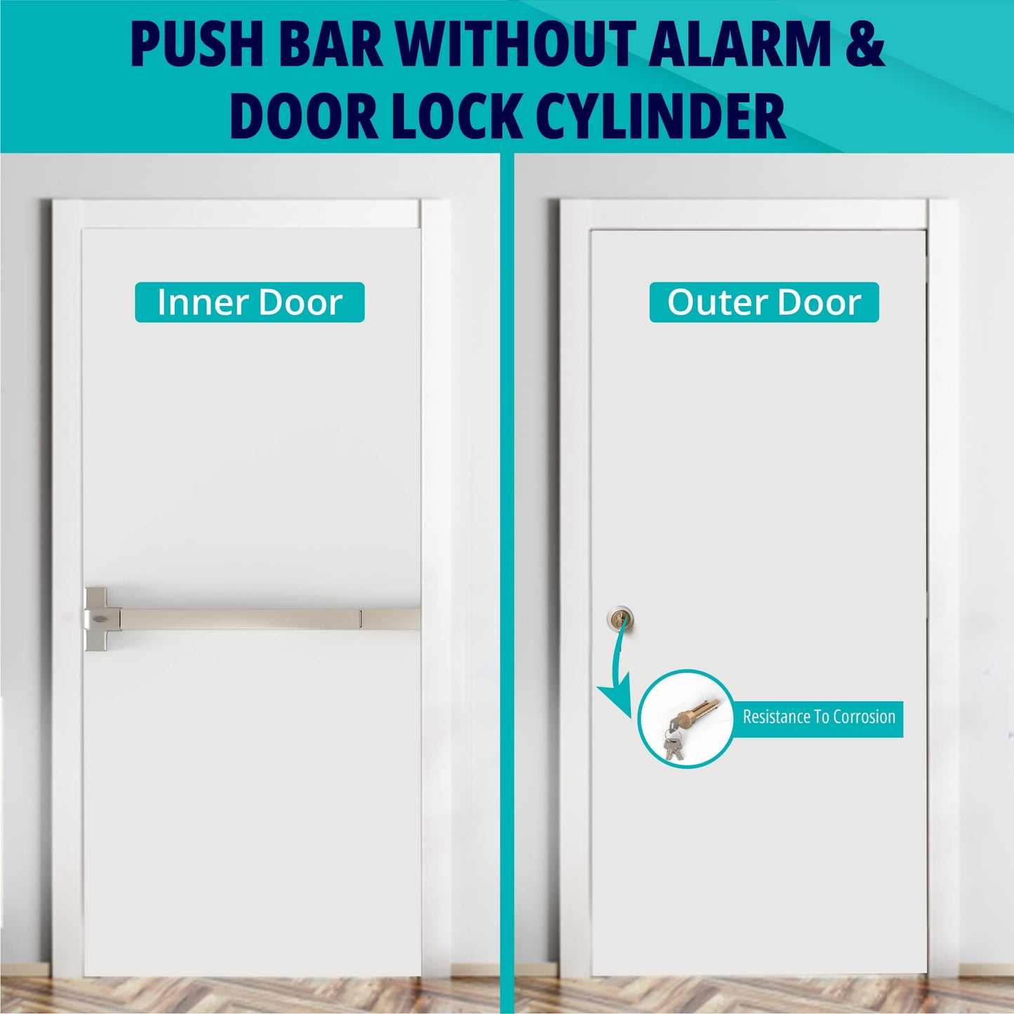 LANITI Hardware Push Bar Stainless Steel Commercial Emergency Exit Bar Panic Exit Device Suitable for Wood Metal Door Exterior Locking Lever Trim. (Lock Cylinder - Without Alarm)