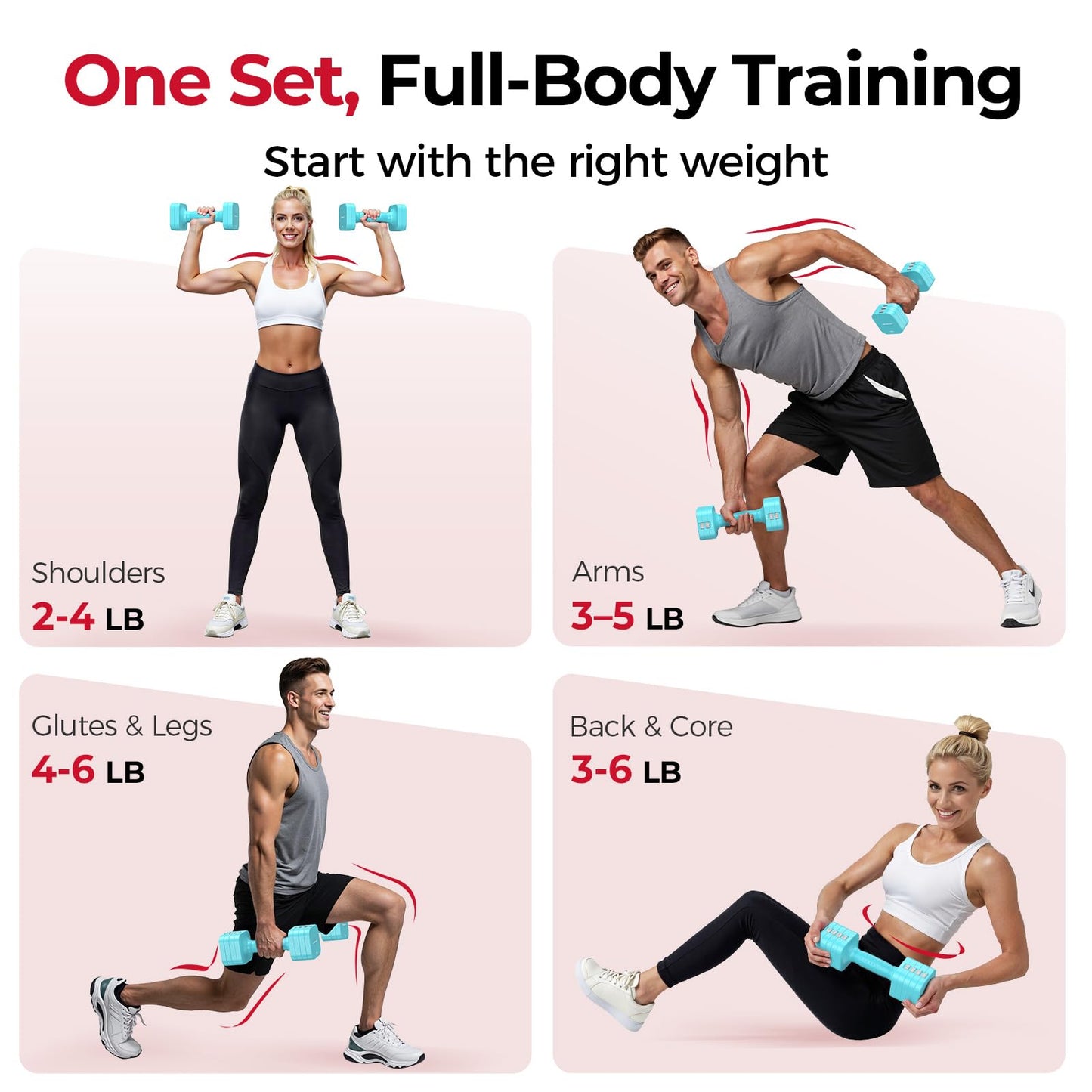 FEIERDUN 5-in-1 Adjustable Dumbbell Set of 2, 12LBS/20LBS Hand Weights for Women, 1s-Adjust Dual-Stable Dumbbell Set for Women Home Gym & Outdoor