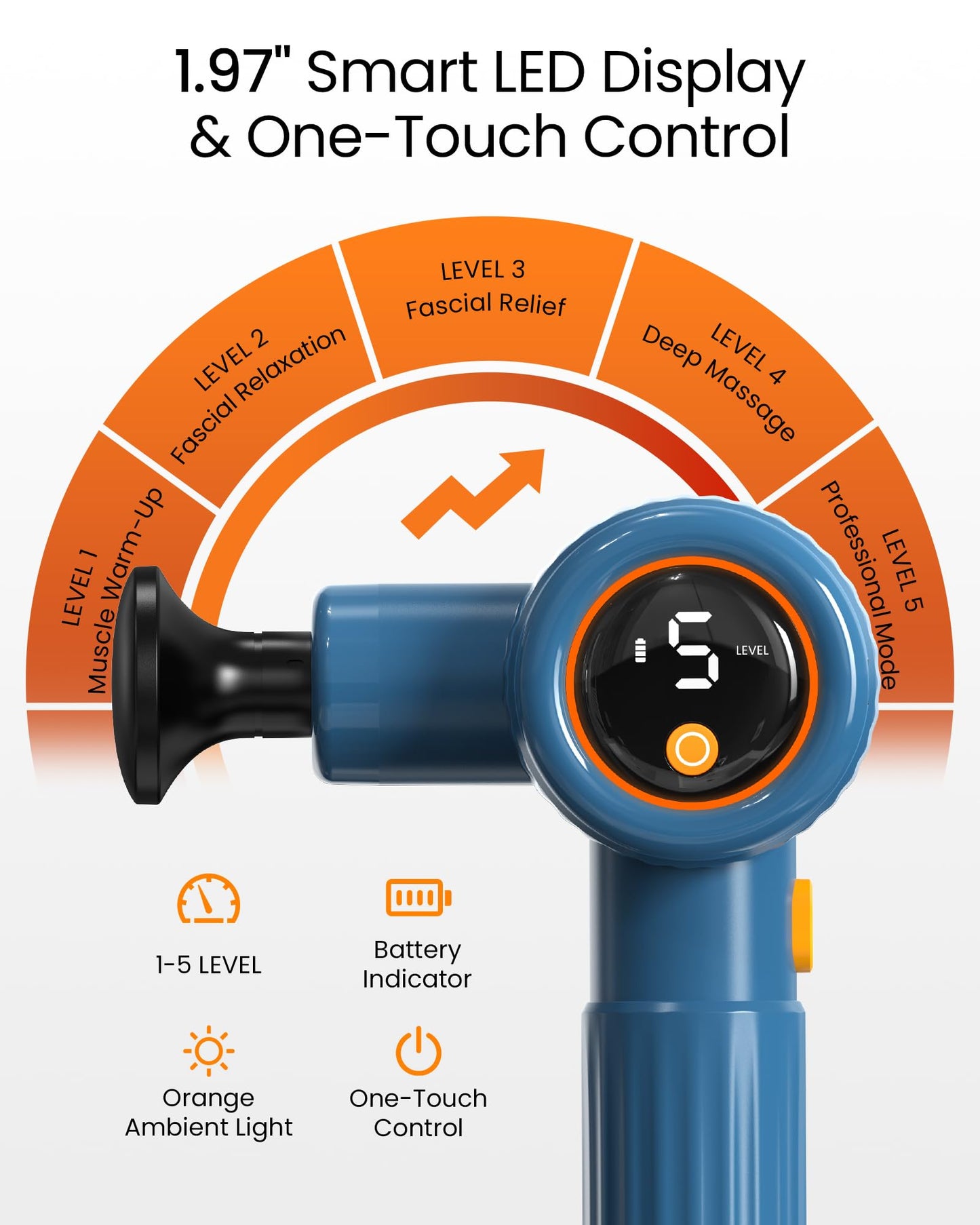 NAPRE Massage Gun with Extension Handle and 3 Adjustable Angles,Deep Tissue Back Massage for Neck/Shoulders/Waist/Body Pain Relief,Handheld Percussion Muscle Massager with Case,Blue