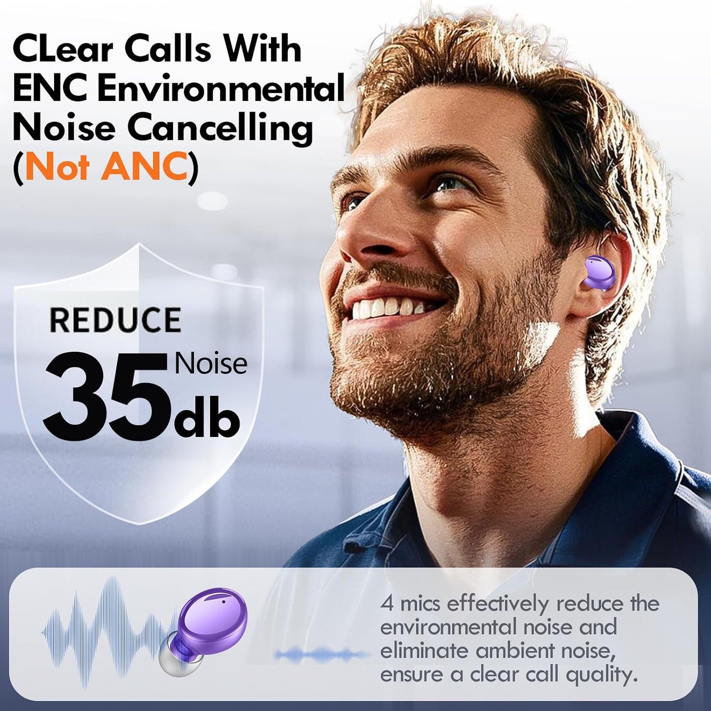 5.4 48H Headset Lanteso True Wireless Bluetooth Earbuds, Playtime,Light Weight Headphones in Ear Buds Built in Mic
