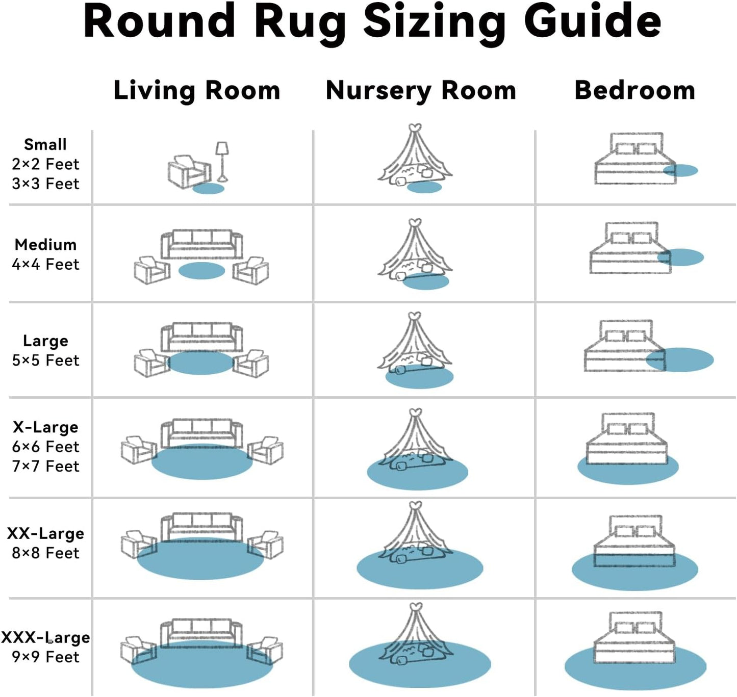 OLANLY Round Slate Blue Area Rug - Soft, Fluffy, Machine Washable 3 ft Circle Carpet for Bedroom & Living Room