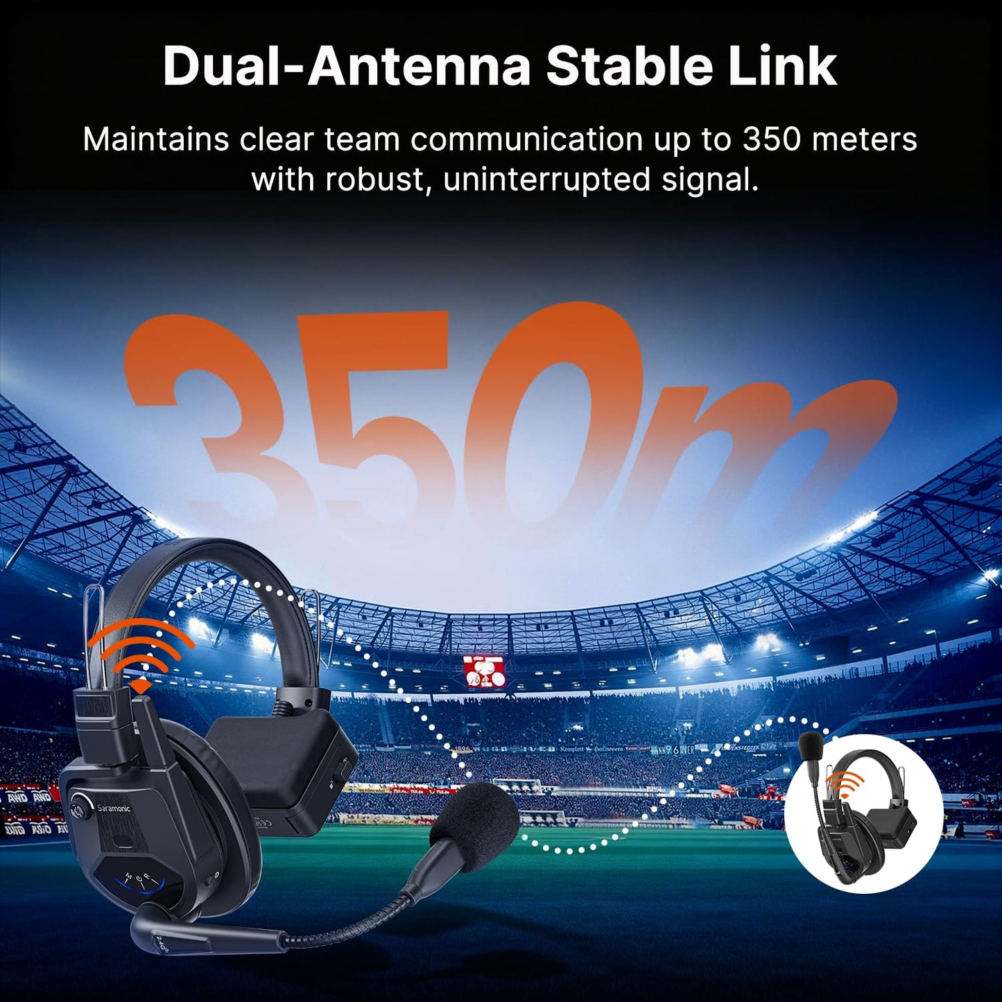 Saramonic WiTalk9SE-4S Wireless Intercom Headset System, 4 Person Full-Duplex 2.4GHz Wireless Single-Ear Noise-Canceling Headset Intercom System for Event TV Documentary Production