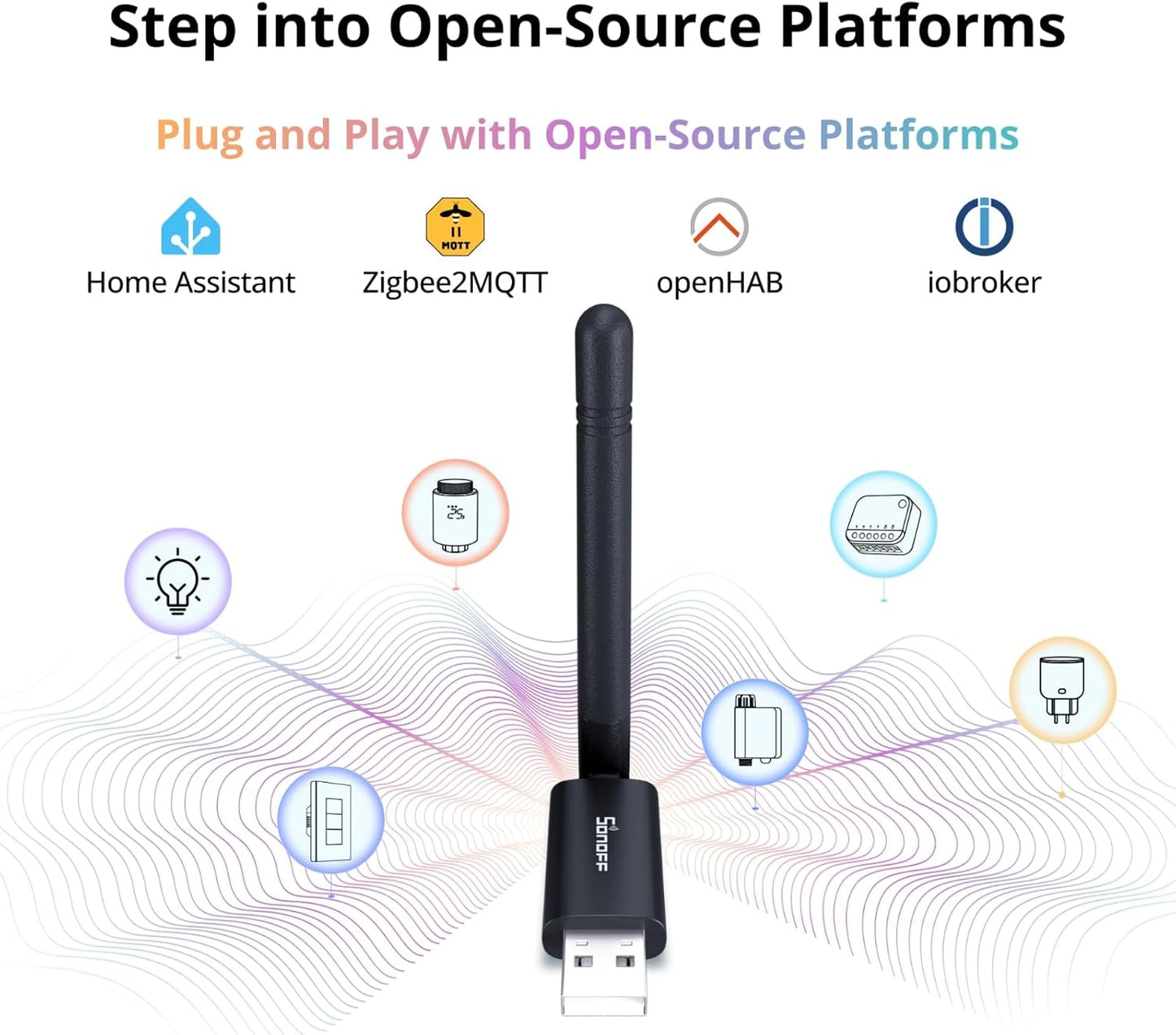 SONOFF 3.0 (EFR32MG21) Zigbee2MQTT Zigbee & Thread Dongle Lite | USB Stick Coordinator for Home Assistant & | Compact