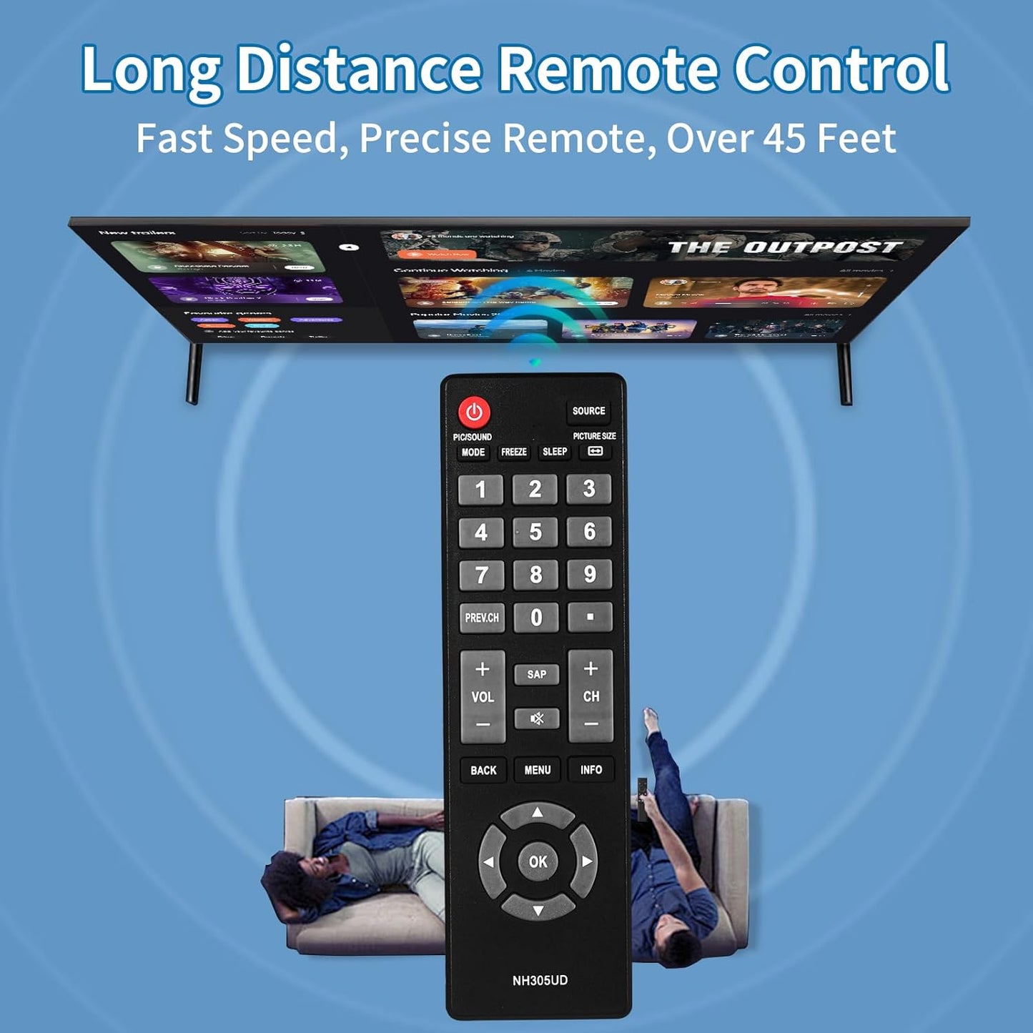 Auilzlz NH305UD Universal TV Remote Control for All Emerson TVs