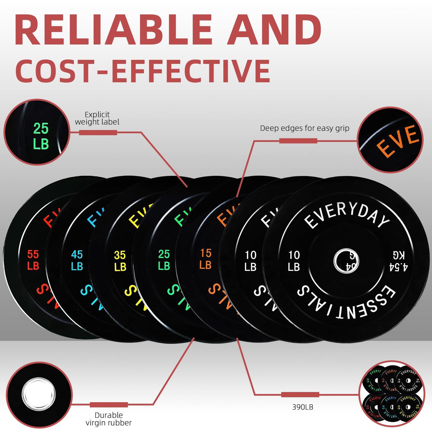 Fitvids Olympic Bumper Plates Set – 2" Weight Plates for Strength Training & Weightlifting – Set: 390 lbs – Black