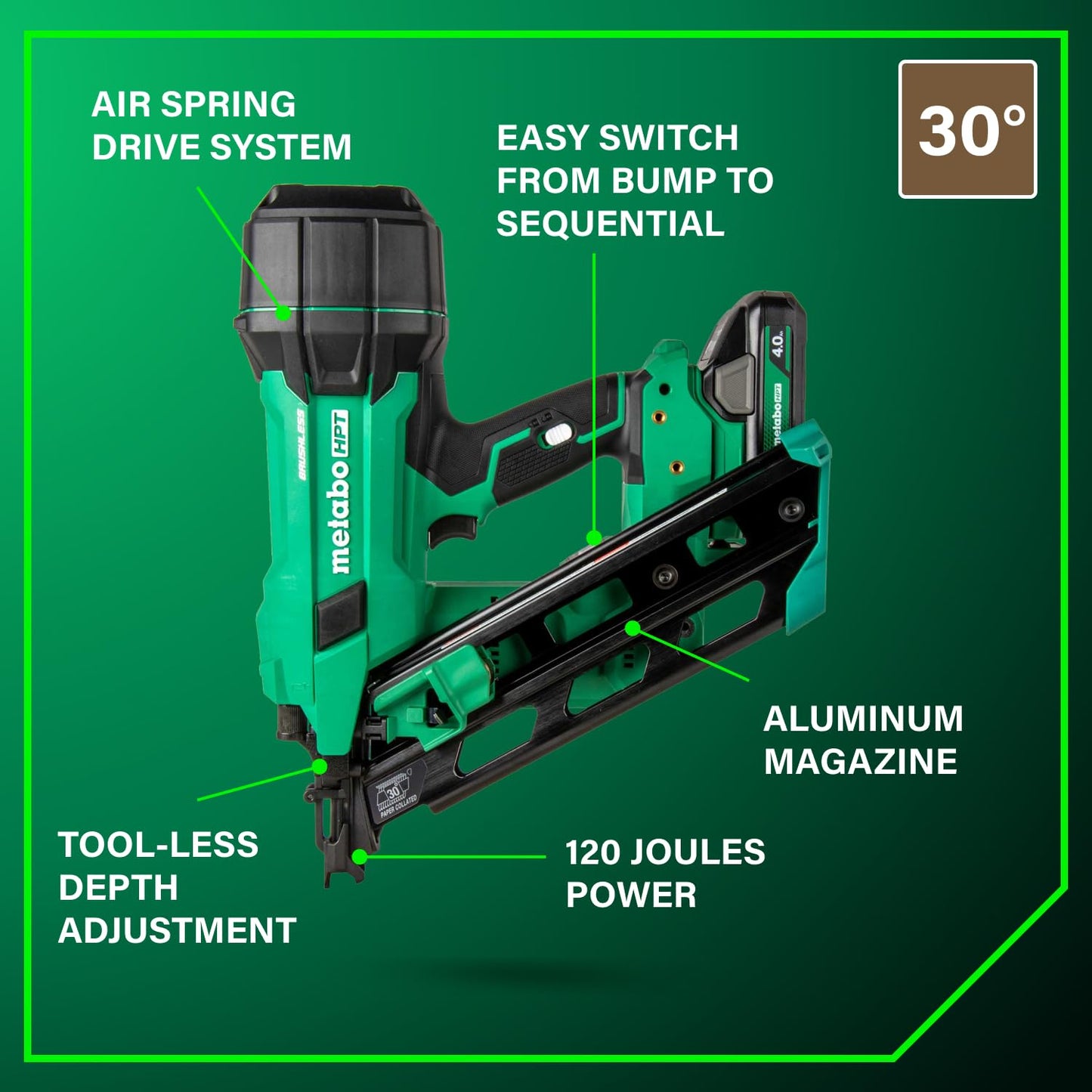 Metabo HPT 18V MultiVolt Cordless 30° Paper Tape Framing Nailer Kit, 3-1/2" Framing Nailer, Power Tool with 4.0Ah Lithium Ion Battery, Drives 2" to 3-1/2" Nails, Powerful Brushless Motor, NR1890DCA