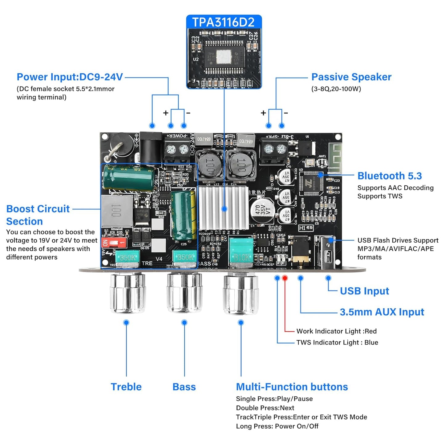 ZK-1001U 100W 9-24V,Supports Daakro Mono Bluetooth Amplifier Board with TWS, Peak Power Home Audio Amplifier
