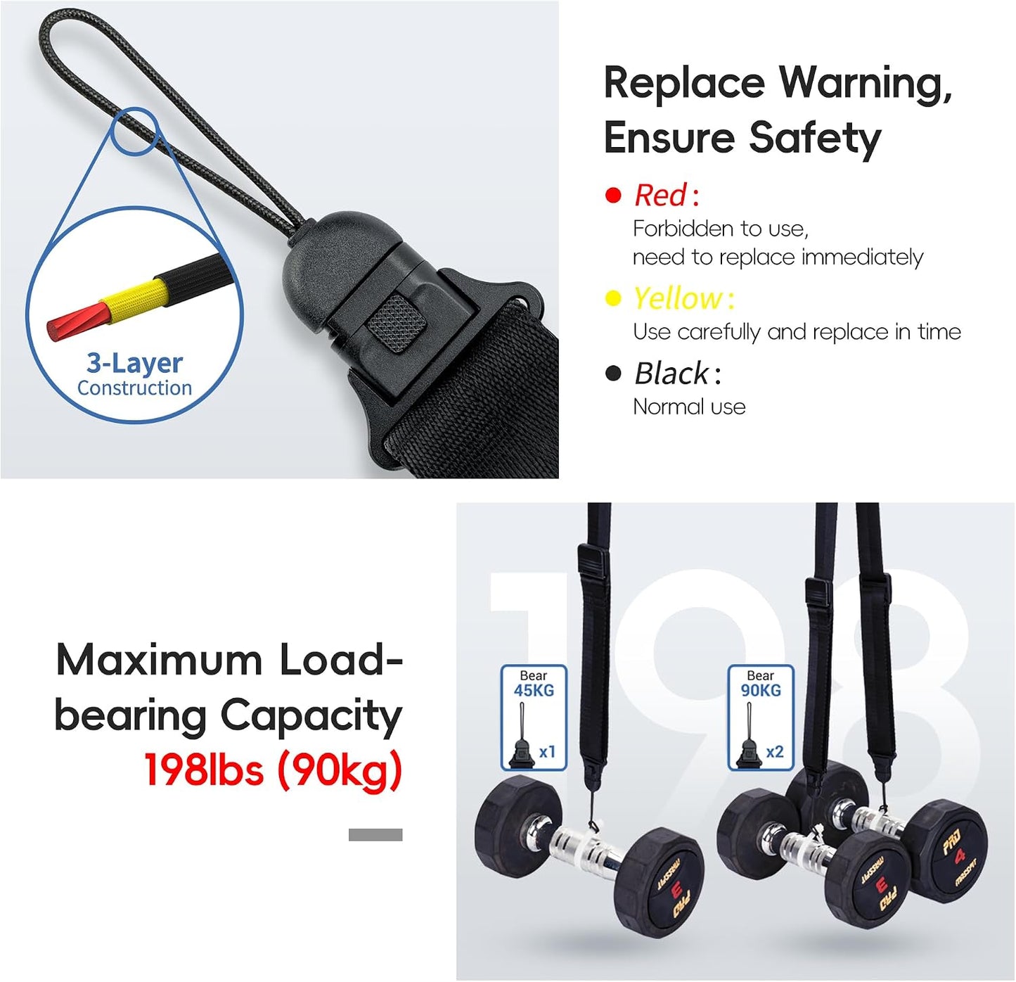 JJC DSLR Camera Neck Strap with Patented Quick Release Buckles, Universal Adjustable Camera Shoulder Sling Strap